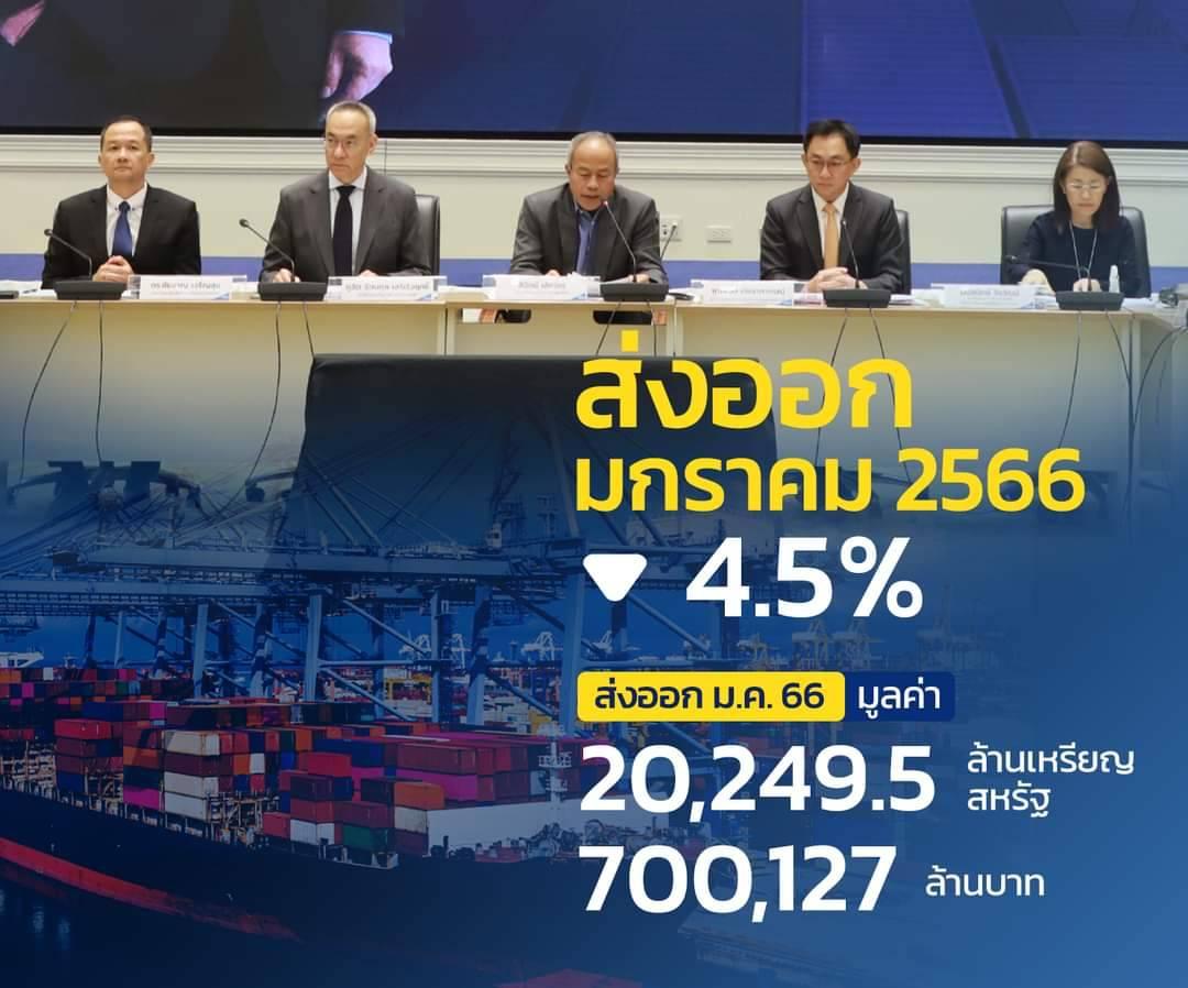 ภาวะการค้าระหว่างประเทศของไทย ประจำเดือนมกราคม 2566