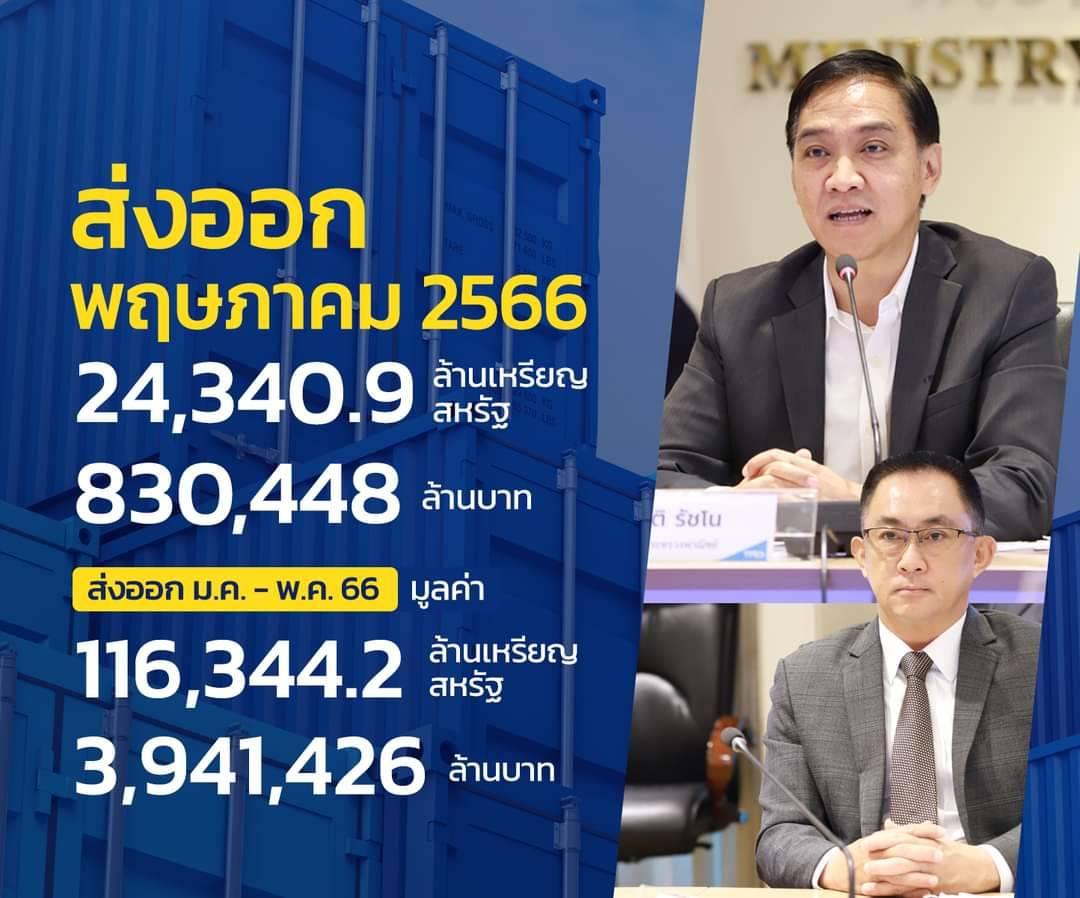 <p>ภาวะการค้าระหว่างประเทศของไทย ประจำเดือนพฤษภาคม 2566</p>

<p>&nbsp; &nbsp; &nbsp; &nbsp; &nbsp; &nbsp; &nbsp; &nbsp; &nbsp; &nbsp; &nbsp;วันที่ 27 มิถุนายน 2566 เวลา 10.30 น. นายกีรติ&nbsp; รัชโน ปลัดกระทรวงพาณิชย์ แถลงข่าวภาวะการค้าระหว่างประเทศ&ndash;การค้าชายแดนและผ่านแดน เดือนพฤษภาคม 2566 และ 5 เดือนแรกของปี 2566 พร้อมด้วยนายพูนพงษ์ นัยนาภากรณ์ ผู้อำนวยการสำนักงานนโยบายและยุทธศาสตร์การค้า (สนค.) ผู้บริหารกระทรวงพาณิชย์ ที่ห้องกิติยากรวรลักษณ์ ตึกสำนักงานปลัดกระทรวงพาณิชย์</p>

<p>&nbsp;</p>

<p><strong>การส่งออกของไทยในเดือนพฤษภาคม 2566</strong><strong>&nbsp;มีมูลค่า 24,340.9 ล้านเหรียญสหรัฐ</strong>&nbsp;<strong>(830,448 ล้านบาท)</strong><strong>&nbsp;หดตัวร้อยละ 4.6 หากหักสินค้าเกี่ยวเนื่องกับน้ำมัน ทองคำ และยุทธปัจจัย หดตัวร้อยละ&nbsp;</strong><strong>1.4</strong>&nbsp;จากภาวะเศรษฐกิจของประเทศคู่ค้าที่ยังมีความไม่แน่นอน แม้ว่าภาคการผลิตอุตสาหกรรมโลกเร่งตัวขึ้นจากการผ่อนคลายปัญหาห่วงโซ่การผลิต แต่คำสั่งซื้อใหม่สำหรับการส่งออกไม่ได้เพิ่มขึ้นมากนัก เนื่องจากการดำเนินนโยบายการเงินที่เข้มงวดได้ส่งผลให้ผู้ประกอบการและผู้บริโภคควบคุมการใช้จ่ายมากขึ้น อย่างไรก็ดี&nbsp;<strong>การส่งออกของไทยหดตัวน้อยลงกว่า</strong><strong>เดือนก่อนหน้า</strong>&nbsp;และทำมูลค่าสูงกว่ามูลค่าเฉลี่ย 5 ปีย้อนหลังของเดือนพฤษภาคม (21,658.8 ล้านเหรียญสหรัฐ) โดยได้<strong>แรงหนุนจากการส่งออกสินค้าอุตสาหกรรมที่กลับมาขยายตัวในรอบ 8 เดือน</strong>&nbsp;จากกลุ่มสินค้าอิเล็กทรอนิกส์ (เช่น อุปกรณ์กึ่งตัวนำฯ หม้อแปลงไฟฟ้าฯ) ยานพาหนะและส่วนประกอบ และเครื่องใช้ไฟฟ้า (เช่น เครื่องปรับอากาศ) ขณะที่ตลาดหลักอย่างสหรัฐฯ อาเซียน(5) และสหภาพยุโรป กลับมาขยายตัวอีกครั้ง ทั้งนี้&nbsp;<strong>การส่งออกไทย 5 เดือนแรก</strong><strong>&nbsp;หดตัวร้อยละ 5.1 และเมื่อหักสินค้าเกี่ยวเนื่องกับน้ำมัน ทองคำ และยุทธปัจจัย หดตัวร้อยละ</strong><strong>&nbsp;2.1&nbsp;</strong>&nbsp;&nbsp;</p>

<p><strong>มูลค่าการค้ารวม</strong></p>

<ul>
	<li><strong>มูลค่าการค้าในรูปเงินดอลลาร์สหรัฐ&nbsp;</strong>เดือนพฤษภาคม 2566<br />
	<strong>การส่งออก&nbsp;</strong>มีมูลค่า 24,340.9 ล้านเหรียญสหรัฐหดตัวร้อยละ 4.6 เทียบกับเดือนเดียวกันของปีก่อน<br />
	<strong>การนำเข้า&nbsp;</strong>มีมูลค่า 26,190.2 ล้านเหรียญสหรัฐ หดตัวร้อยละ 3.4<br />
	<strong>ดุลการค้า&nbsp;</strong><u>ขาดดุล</u>&nbsp;1,849.3 ล้านเหรียญสหรัฐ

	<p><strong>ภาพรวม 5 เดือนแรกของปี 2566<br />
	การส่งออก</strong>&nbsp;มีมูลค่า 116,344.2 ล้านเหรียญสหรัฐ หดตัวร้อยละ 5.1 เทียบกับช่วงเดียวกันของปีก่อน<br />
	<strong>การนำเข้า</strong>&nbsp;มีมูลค่า 122,709.5 ล้านเหรียญสหรัฐ หดตัวร้อยละ 2.5<br />
	<strong>ดุลการค้า 5 เดือนแรกของปี 2566&nbsp;</strong><u>ขาดดุล</u>&nbsp;6,365.3 ล้านเหรียญสหรัฐ</p>
	</li>
</ul>

<ul>
	<li><strong>มูลค่าการค้าในรูปเงินบาท&nbsp;</strong>เดือนพฤษภาคม 2566<br />
	<strong>การส่งออก&nbsp;</strong>มีมูลค่า 830,448 ล้านบาท หดตัวร้อยละ 2.8 เทียบกับเดือนเดียวกันของปีก่อน<br />
	<strong>การนำเข้า&nbsp;</strong>มีมูลค่า 904,563 ล้านบาท หดตัวร้อยละ 1.7<br />
	<strong>ดุลการค้า&nbsp;</strong><u>ขาดดุล</u>&nbsp;74,115 ล้านบาท

	<p><strong>ภาพรวม 5 เดือนแรกของปี 2566<br />
	การส่งออก</strong>&nbsp;มีมูลค่า 3,941,426 ล้านบาท หดตัวร้อยละ 2.4 เทียบกับช่วงเดียวกันของปีก่อน<br />
	<strong>การนำเข้า</strong>&nbsp;มีมูลค่า 4,210,326 ล้านบาท ขยายตัวร้อยละ 0.2<br />
	<strong>ดุลการค้า 5 เดือนแรกของปี 2566</strong>&nbsp;<u>ขาดดุล</u>&nbsp;268,901 ล้านบาท</p>
	</li>
</ul>

<p><strong>การส่งออกสินค้าเกษตรและอุตสาหกรรมเกษตร</strong></p>

<p>&nbsp; &nbsp; &nbsp; &nbsp; &nbsp; &nbsp; &nbsp; &nbsp; &nbsp; &nbsp; &nbsp;<strong>มูลค่าการส่งออกสินค้าเกษตรและอุตสาหกรรมเกษตร หดตัวร้อยละ 16.3 (YoY) หดตัวในรอบ 4 เดือน หดตัวจากสินค้าเกษตรสูงถึงร้อยละ 27.0 ขณะที่สินค้าอุตสาหกรรมเกษตร หดตัวร้อยละ 0.6 หดตัวต่อเนื่อง 2 เดือน แต่ยังมีสินค้าสำคัญที่<u>ขยายตัว</u>&nbsp;</strong>ได้แก่&nbsp;<strong>น้ำตาลทราย</strong>&nbsp;ขยายตัวร้อยละ 44.3 กลับมาขยายตัวหลังจากหดตัวเมื่อเดือนก่อนหน้า (ขยายตัวในตลาดอินโดนีเซีย เกาหลีใต้ กัมพูชา ฟิลิปปินส์ และมาเลเซีย)&nbsp;<strong>ข้าว&nbsp;</strong>ขยายตัวร้อยละ 84.6 ขยายตัวต่อเนื่อง 5 เดือน (ขยายตัวในตลาดอินโดนีเซีย อิรัก แอฟริกาใต้ สหรัฐฯ และญี่ปุ่น)&nbsp;<strong>เครื่องดื่ม&nbsp;</strong>ขยายตัวร้อยละ 10.3 ขยายตัวต่อเนื่อง 4 เดือน (ขยายตัวในตลาดเวียดนาม จีน มาเลเซีย เกาหลีใต้ และสหรัฐฯ)&nbsp;<strong>ไก่สด แช่เย็น แช่แข็ง&nbsp;</strong>ขยายตัวร้อยละ 55.5 ขยายตัวต่อเนื่อง 12 เดือน (ขยายตัวในตลาดจีน ญี่ปุ่น มาเลเซีย เกาหลีใต้ และสิงคโปร์)&nbsp;<strong>ผักกระป๋องและผักแปรรูป&nbsp;</strong>ขยายตัวร้อยละ 28.9 ขยายตัวต่อเนื่อง 4 เดือน (ขยายตัวในตลาดญี่ปุ่น สหรัฐฯ ไต้หวัน เกาหลีใต้ และจีน)</p>

<p>&nbsp; &nbsp; &nbsp; &nbsp; &nbsp; &nbsp; &nbsp; &nbsp; &nbsp; &nbsp; &nbsp;ขณะที่<strong>สินค้าสำคัญที่<u>หดตัว</u>&nbsp;</strong>อาทิ&nbsp;<strong>ผลไม้สด แช่เย็น แช่แข็ง และแห้ง</strong>&nbsp;หดตัวร้อยละ 54.8 หดตัวในรอบ 7 เดือน (หดตัวในตลาดจีน มาเลเซีย ฮ่องกง เวียดนาม และญี่ปุ่น แต่ขยายตัวในตลาดสหรัฐฯ เกาหลีใต้ อินโดนีเซีย สหรัฐอาหรับเอมิเรตส์ และแคนาดา)&nbsp;<strong>ผลิตภัณฑ์มันสำปะหลัง</strong>&nbsp;หดตัวร้อยละ 41.7 หดตัวต่อเนื่อง 2 เดือน (หดตัวในตลาดจีน ไต้หวัน สหรัฐฯ เกาหลีใต้ และอินโดนีเซีย แต่ขยายตัวในตลาดญี่ปุ่น อินเดีย เวียดนาม ลาว และบังกลาเทศ)&nbsp;<strong>ยางพารา</strong>&nbsp;หดตัวร้อยละ 37.2 หดตัวต่อเนื่อง 10 เดือน (หดตัวในตลาดจีน มาเลเซีย สหรัฐฯ ญี่ปุ่น และเกาหลีใต้ แต่ขยายตัวในตลาดเยอรมนี)&nbsp;<strong>อาหารสัตว์เลี้ยง</strong>&nbsp;หดตัวร้อยละ 23.8 หดตัวต่อเนื่อง 7 เดือน (หดตัวในตลาดสหรัฐฯ ญี่ปุ่น มาเลเซีย อิตาลี และฟิลิปปินส์ แต่ขยายตัวในตลาดลาว กัมพูชา เมียนมา นิวซีแลนด์ และบังกลาเทศ)&nbsp;<strong>ไขมันและน้ำมันจากพืชและสัตว์&nbsp;</strong>หดตัวร้อยละ 63.0 หดตัวต่อเนื่อง 2 เดือน (หดตัวในตลาดอินเดีย มาเลเซีย กัมพูชา ญี่ปุ่น และเวียดนาม แต่ขยายตัวในตลาดเมียนมา เกาหลีใต้ ฟิลิปปินส์ ฮ่องกง และเนเธอร์แลนด์) ทั้งนี้&nbsp;<strong>5 เดือนแรกของปี 2566 การส่งออกสินค้าเกษตรและอุตสาหกรรมเกษตร หดตัวร้อยละ&nbsp;</strong><strong>1.3</strong></p>

<p><strong>การส่งออกสินค้าอุตสาหกรรม</strong></p>

<p>&nbsp; &nbsp; &nbsp; &nbsp; &nbsp; &nbsp; &nbsp; &nbsp; &nbsp; &nbsp; &nbsp;<strong>มูลค่าการส่งออกสินค้าอุตสาหกรรม ขยายตัวร้อยละ 1.5 (YoY)&nbsp;</strong><strong>กลับมาขยายตัวในรอบ 8 เดือน โดยมี</strong><strong>สินค้าสำคัญที่<u>ขยายตัว</u>&nbsp;</strong>อาทิ<strong>&nbsp;รถยนต์ อุปกรณ์ และส่วนประกอบ&nbsp;</strong>ขยายตัวร้อยละ 8.3 ขยายตัวต่อเนื่อง 5 เดือน (ขยายตัวในตลาดออสเตรเลีย ฟิลิปปินส์ มาเลเซีย ญี่ปุ่น และซาอุดีอาระเบีย)&nbsp;<strong>เครื่องปรับอากาศและส่วนประกอบ</strong>&nbsp;ขยายตัวร้อยละ 10.2 กลับมาขยายตัวหลังจากหดตัวเมื่อเดือนก่อนหน้า (ขยายตัวในตลาดสหรัฐฯ เวียดนาม อินเดีย ญี่ปุ่น และออสเตรเลีย)&nbsp;<strong>อุปกรณ์กึ่งตัวนำ ทรานซิสเตอร์ และไดโอด</strong>&nbsp;ขยายตัวร้อยละ 87.7 ขยายตัวต่อเนื่อง 11 เดือน (ขยายตัวในตลาดสหรัฐฯ เวียดนาม อินเดีย จีน และเกาหลีใต้)&nbsp;<strong>หม้อแปลงไฟฟ้าและส่วนประกอบ</strong>&nbsp;ขยายตัวร้อยละ 53.7 ขยายตัวต่อเนื่อง 19 เดือน (ขยายตัวในตลาดสหรัฐฯ เนเธอร์แลนด์ เม็กซิโก อิตาลี และมาเลเซีย)&nbsp;<strong>รถจักรยานยนต์และส่วนประกอบ</strong>&nbsp;ขยายตัวร้อยละ 22.9 กลับมาขยายตัวหลังจากหดตัวเมื่อเดือนก่อนหน้า (ขยายตัวในตลาดญี่ปุ่น เบลเยียม สหรัฐฯ บราซิล และออสเตรเลีย)</p>

<p>&nbsp; &nbsp; &nbsp; &nbsp; &nbsp; &nbsp; &nbsp; &nbsp; &nbsp; &nbsp; &nbsp;ขณะที่<strong>สินค้าสำคัญที่<u>หดตัว</u>&nbsp;</strong>อาทิ&nbsp;<strong>สินค้าที่เกี่ยวเนื่องกับน้ำมัน&nbsp;</strong>หดตัวร้อยละ 26.8 หดตัวต่อเนื่อง 10 เดือน (หดตัวในตลาดจีน กัมพูชา อินเดีย เวียดนาม และสิงคโปร์ แต่ขยายตัวในตลาดญี่ปุ่น ออสเตรเลีย และอียิปต์)&nbsp;<strong>เครื่องคอมพิวเตอร์ อุปกรณ์ และส่วนประกอบ</strong>&nbsp;หดตัวร้อยละ 4.8 หดตัวต่อเนื่อง 8 เดือน (หดตัวในตลาดสหรัฐฯ จีน ฮ่องกง เนเธอร์แลนด์ และญี่ปุ่น แต่ขยายตัวในตลาดสิงคโปร์ มาเลเซีย ออสเตรเลีย เยอรมนี และอินเดีย)&nbsp;<strong>ผลิตภัณฑ์ยาง</strong>&nbsp;หดตัวร้อยละ 6.0 หดตัวต่อเนื่อง 6 เดือน (หดตัวในตลาดสหรัฐฯ จีน มาเลเซีย เวียดนาม และ อินโดนีเซีย แต่ขยายตัวในตลาดญี่ปุ่น เกาหลีใต้ ออสเตรเลีย อินเดีย และบราซิล)<strong>&nbsp;เครื่องโทรศัพท์และอุปกรณ์</strong>หดตัวร้อยละ 34.7 หดตัวในรอบ 4 เดือน (หดตัวในตลาดสหรัฐฯ เนเธอร์แลนด์ เมียนมา สหรัฐอาหรับเอมิเรตส์ และฮ่องกง แต่ขยายตัวในตลาดแคนาดา กัมพูชา สหราชอาณาจักร อินเดีย และเกาหลีใต้)&nbsp;<strong>ทองแดงและของทำด้วยทองแดง</strong>&nbsp;หดตัวร้อยละ 21.2 หดตัวต่อเนื่อง 8 เดือน (หดตัวในตลาดจีน ญี่ปุ่น เวียดนาม สหรัฐฯ และไต้หวัน แต่ขยายตัวในตลาดอินเดีย เกาหลีใต้ ฟิลิปปินส์ ตุรกี และออสเตรเลีย) ทั้งนี้&nbsp;<strong>5 เดือนแรกของปี 2566 การส่งออกสินค้าอุตสาหกรรม หดตัวร้อยละ 5.4</strong></p>

<p><strong>ตลาดส่งออกสำคัญ</strong></p>

<p>&nbsp; &nbsp; &nbsp; &nbsp; &nbsp; &nbsp; &nbsp; &nbsp; &nbsp; &nbsp; &nbsp;<strong>การส่งออกไปยังตลาดสำคัญส่วนใหญ่กลับมาขยายตัว อาทิ สหรัฐฯ สหภาพยุโรป และอาเซียน (5) สะท้อนอุปสงค์จากประเทศคู่ค้าที่มีแนวโน้มปรับดีขึ้นอย่างค่อยเป็นค่อยไป แม้ว่าหลายประเทศจะยังเผชิญกับความเสี่ยงภาวะเศรษฐกิจถดถอย จากแรงกดดันจากอัตราดอกเบี้ยและอัตราเงินเฟ้อที่ยังทรงตัวในระดับสูง อย่างไรก็ตาม ความไม่แน่นอนของการฟื้นตัวของเศรษฐกิจจีนส่งผลให้การส่งออกไปตลาดจีนกลับมาหดตัว&nbsp;</strong>ทั้งนี้ ภาพรวมการส่งออกไปยังกลุ่มตลาดต่าง ๆ สรุปได้ดังนี้<strong>&nbsp;(1) ตลาดหลัก หดตัวร้อยละ 6.0&nbsp;</strong>โดยกลับมาหดตัวในตลาด<u>จีน</u>ร้อยละ 24.0 และหดตัวต่อเนื่องในตลาด<u>ญี่ปุ่น</u>&nbsp;ร้อยละ 1.8 และ&nbsp;<u>CLMV</u>&nbsp;ร้อยละ 17.3 ขณะที่ตลาด<u>สหรัฐฯ</u>&nbsp;<u>อาเซียน(5)</u>&nbsp;และ<u>สหภาพยุโรป (27)</u>&nbsp;กลับมาขยายตัวร้อยละ 4.2 ร้อยละ 0.1 และร้อยละ 9.5 ตามลำดับ&nbsp;<strong>(2) ตลาดรอ</strong><strong>ง หดตัวร้อยละ 4.5&nbsp;</strong>โดยหดตัวในตลาด<u>เอเชียใต้</u>&nbsp;ร้อยละ 25.2 และ<u>ลาตินอเมริกา</u>&nbsp;ร้อยละ 7.0 แต่ขยายตัวในตลาด<u>ทวีปออสเตรเลีย</u>&nbsp;ร้อยละ 11.4&nbsp;<u>ตะวันออกกลาง</u>&nbsp;ร้อยละ 11.2&nbsp;<u>แอฟริกา</u>&nbsp;ร้อยละ&nbsp;<a id="_Hlk117237708" name="_Hlk117237708">7.9</a>&nbsp;<u>รัสเซียและกลุ่ม&nbsp;</u><u>CIS</u>&nbsp;ร้อยละ 97.7 และ<u>สหราชอาณาจักร</u>&nbsp;ร้อยละ 5.9&nbsp;<strong>(3) ตลาดอื่น ๆ ขยายตัวร้อยละ 226.0&nbsp;</strong>อาทิ สวิตเซอร์แลนด์ ขยายตัวร้อยละ 330.2</p>

<p>&nbsp; &nbsp; &nbsp; &nbsp; &nbsp; &nbsp; &nbsp; &nbsp; &nbsp; &nbsp; &nbsp;<strong>ตลาดสหรัฐฯ</strong>&nbsp;<strong>กลับมาขยายตัวร้อยละ 4.2</strong>&nbsp;<u>สินค้าสำคัญที่ขยายตัว</u>&nbsp;ได้แก่ อุปกรณ์กึ่งตัวนำ ทรานซิสเตอร์ และไดโอด หม้อแปลงไฟฟ้าและส่วนประกอบ และเครื่องโทรสาร โทรศัพท์ และส่วนประกอบ เป็นต้น&nbsp;<u>สินค้าสำคัญที่หดตัว</u>&nbsp;ได้แก่ ผลิตภัณฑ์ยาง ผลิตภัณฑ์พลาสติก และอาหารทะเลกระป๋องและแปรรูป เป็นต้น ทั้งนี้&nbsp;<strong>5 เดือนแรกของปี 2566</strong>&nbsp;หดตัวร้อยละ 3.3</p>

<p>&nbsp; &nbsp; &nbsp; &nbsp; &nbsp; &nbsp; &nbsp; &nbsp; &nbsp; &nbsp; &nbsp;<strong>ตลาดจีน</strong>&nbsp;<strong>กลับมาหดตัวร้อยละ 24.0</strong>&nbsp;<u>สินค้าสำคัญที่หดตัว</u>&nbsp;ได้แก่ ผลไม้สด แช่เย็น แช่แข็งและแห้ง ผลิตภัณฑ์มันสำปะหลัง และเม็ดพลาสติก เป็นต้น&nbsp;<u>สินค้าสำคัญที่ขยายตัว</u>&nbsp;ได้แก่ ไก่สดแช่เย็นแช่แข็ง ไม้และผลิตภัณฑ์ไม้ และเคมีภัณฑ์ เป็นต้น ทั้งนี้&nbsp;<strong>5 เดือนแรกของปี 2566</strong>&nbsp;หดตัวร้อยละ 5.5</p>

<p>&nbsp; &nbsp; &nbsp; &nbsp; &nbsp; &nbsp; &nbsp; &nbsp; &nbsp; &nbsp; &nbsp;<strong>ตลาดญี่ปุ่น</strong>&nbsp;<strong>หดตัวร้อยละ 1.8</strong>&nbsp;(หดตัวต่อเนื่อง 2 เดือน)&nbsp;<u>สินค้าสำคัญที่หดตัว</u>&nbsp;ได้แก่ เหล็ก เหล็กกล้าและผลิตภัณฑ์ ทองแดงและของทำด้วยทองแดง และเครื่องใช้ไฟฟ้าและส่วนประกอบ เป็นต้น&nbsp;<u>สินค้าสำคัญที่ขยายตัว</u>&nbsp;ได้แก่ รถจักรยานยนต์และส่วนประกอบ เคมีภัณฑ์ และรถยนต์ อุปกรณ์และส่วนประกอบ เป็นต้น ทั้งนี้&nbsp;<strong>5 เดือนแรก</strong><strong>ของปี 2566</strong>&nbsp;หดตัวร้อยละ 2.0</p>

<p>&nbsp; &nbsp; &nbsp; &nbsp; &nbsp; &nbsp; &nbsp; &nbsp; &nbsp; &nbsp; &nbsp;<strong>ตลาดอาเซียน (5)</strong>&nbsp;<strong>ขยายตัวร้อยละ 0.1</strong>&nbsp;(กลับมาขยายตัวในรอบ 4 เดือน)&nbsp;<u>สินค้าสำคัญที่ขยายตัว</u>&nbsp;ได้แก่ รถยนต์ อุปกรณ์และส่วนประกอบ ข้าว และอากาศยานและส่วนประกอบ เป็นต้น&nbsp;<u>สินค้าสำคัญที่หดตัว</u>&nbsp;ได้แก่ น้ำมันสำเร็จรูป เม็ดพลาสติก และเคมีภัณฑ์ เป็นต้น ทั้งนี้&nbsp;<strong>5 เดือนแรกของปี 2566</strong>&nbsp;หดตัวร้อยละ 5.0</p>

<p>&nbsp; &nbsp; &nbsp; &nbsp; &nbsp; &nbsp; &nbsp; &nbsp; &nbsp; &nbsp; &nbsp;<strong>ตลาด CLMV</strong>&nbsp;<strong>หดตัวร้อยละ 17.3</strong>&nbsp;(หดตัวต่อเนื่อง 7 เดือน)&nbsp;<u>สินค้าสำคัญที่หดตัว</u>&nbsp;ได้แก่ น้ำมันสำเร็จรูป เม็ดพลาสติก และเคมีภัณฑ์ เป็นต้น&nbsp;<u>สินค้าสำคัญที่ขยายตัว</u>&nbsp;ได้แก่ เครื่องปรับอากาศและส่วนประกอบ อุปกรณ์กึ่งตัวนำ ทรานซิสเตอร์ และไดโอด และน้ำตาลทราย เป็นต้น ทั้งนี้&nbsp;<strong>5</strong>&nbsp;<strong>เดือนแรกของปี 2566</strong>&nbsp;หดตัวร้อยละ 10.9</p>

<p>&nbsp; &nbsp; &nbsp; &nbsp; &nbsp; &nbsp; &nbsp; &nbsp; &nbsp; &nbsp; &nbsp;<strong>ตลาดสหภาพยุโรป (27)</strong>&nbsp;<strong>ขยายตัวร้อยละ 9.5</strong>&nbsp;(กลับมาขยายตัวในรอบ 3 เดือน)&nbsp;<u>สินค้าสำคัญที่ขยายตัว</u>&nbsp;ได้แก่ อากาศยานและส่วนประกอบ หม้อแปลงไฟฟ้าและส่วนประกอบ และเครื่องปรับอากาศและส่วนประกอบ เป็นต้น&nbsp;<u>สินค้าสำคัญที่หดตัว</u>&nbsp;ได้แก่ ยางพารา เครื่องคอมพิวเตอร์ อุปกรณ์และส่วนประกอบ และเครื่องโทรสาร โทรศัพท์ และส่วนประกอบ เป็นต้น ทั้งนี้&nbsp;<strong>5 เดือนแรกของปี 2566</strong>&nbsp;หดตัวร้อยละ 1.0</p>

<p>&nbsp; &nbsp; &nbsp; &nbsp; &nbsp; &nbsp; &nbsp; &nbsp; &nbsp; &nbsp; &nbsp;<strong>ตลาดเอเชียใต้</strong>&nbsp;<strong>หดตัวร้อยละ 25.2</strong>&nbsp;(หดตัวต่อเนื่อง 10 เดือน)&nbsp;<u>สินค้าสำคัญที่หดตัว</u>&nbsp;ได้แก่ ไขมันและน้ำมันจากพืชและสัตว์ อัญมณีและเครื่องประดับ และน้ำมันสำเร็จรูป เป็นต้น&nbsp;<u>สินค้าสำคัญที่ขยายตัว</u>&nbsp;ได้แก่ อุปกรณ์กึ่งตัวนำ ทรานซิสเตอร์ และไดโอด เครื่องคอมพิวเตอร์ อุปกรณ์และส่วนประกอบ และเครื่องสำอาง สบู่ และผลิตภัณฑ์รักษาผิว เป็นต้น ทั้งนี้&nbsp;<strong>5 เดือนแรกของปี 2566</strong>&nbsp;หดตัวร้อยละ 15.0</p>

<p>&nbsp; &nbsp; &nbsp; &nbsp; &nbsp; &nbsp; &nbsp; &nbsp; &nbsp; &nbsp; &nbsp;<strong>ตลาดทวีปออสเตรเลีย</strong>&nbsp;<strong>ขยายตัวร้อยละ 11.4</strong>&nbsp;(ขยายตัวต่อเนื่อง 2 เดือน)&nbsp;<u>สินค้าสำคัญที่ขยายตัว</u>&nbsp;ได้แก่ รถยนต์ อุปกรณ์และส่วนประกอบ เครื่องคอมพิวเตอร์ อุปกรณ์และส่วนประกอบ และน้ำตาลทราย เป็นต้น&nbsp;<u>สินค้าสำคัญที่หดตัว</u>&nbsp;ได้แก่ อัญมณีและเครื่องประดับ อาหารสัตว์เลี้ยง และเครื่องซักผ้าและเครื่องซักแห้งและส่วนประกอบ เป็นต้น ทั้งนี้&nbsp;<strong>5 เดือนแรกของปี 2566</strong>&nbsp;หดตัวร้อยละ 6.2</p>

<p>&nbsp; &nbsp; &nbsp; &nbsp; &nbsp; &nbsp; &nbsp; &nbsp; &nbsp; &nbsp; &nbsp;<strong>ตลาดตะวันออกกลาง</strong>&nbsp;<strong>กลับมาขยายตัวร้อยละ 11.2</strong>&nbsp;<u>สินค้าสำคัญที่ขยายตัว</u>&nbsp;ได้แก่ ข้าว รถยนต์ อุปกรณ์และส่วนประกอบ และน้ำตาลทราย เป็นต้น&nbsp;<u>สินค้าสำคัญที่หดตัว</u>&nbsp;ได้แก่ เครื่องปรับอากาศและส่วนประกอบอัญมณีและเครื่องประดับ และเคมีภัณฑ์ เป็นต้น ทั้งนี้&nbsp;<strong>5 เดือนแรกของปี 2566</strong>&nbsp;ขยายตัวร้อยละ 7.9</p>

<p>&nbsp; &nbsp; &nbsp; &nbsp; &nbsp; &nbsp; &nbsp; &nbsp; &nbsp; &nbsp; &nbsp;<strong>ตลาดแอฟริกา</strong>&nbsp;<strong>กลับมาขยายตัวร้อยละ 7.9</strong>&nbsp;<u>สินค้าสำคัญที่ขยายตัว</u>&nbsp;ได้แก่ ข้าว เครื่องยนต์สันดาปภายใน และเคมีภัณฑ์ เป็นต้น&nbsp;<u>สินค้าสำคัญที่หดตัว</u>&nbsp;ได้แก่ อาหารทะเลกระป๋องและแปรรูป เม็ดพลาสติก และผลิตภัณฑ์อลูมิเนียม เป็นต้น ทั้งนี้&nbsp;<strong>5 เดือนแรกของปี 2566</strong>&nbsp;ขยายตัวร้อยละ 1.2</p>

<p>&nbsp; &nbsp; &nbsp; &nbsp; &nbsp; &nbsp; &nbsp; &nbsp; &nbsp; &nbsp; &nbsp;<strong>ตลาดลาตินอเมริกา</strong>&nbsp;<strong>หดตัวร้อยละ 7.0</strong>&nbsp;(หดตัวต่อเนื่อง 2 เดือน)&nbsp;<u>สินค้าสำคัญที่หดตัว</u>&nbsp;ได้แก่ รถยนต์ อุปกรณ์และส่วนประกอบ เครื่องจักรกลและส่วนประกอบ และยางพารา เป็นต้น&nbsp;<u>สินค้าสำคัญที่ขยายตัว</u>&nbsp;ได้แก่&nbsp;เครื่องโทรสาร โทรศัพท์ และส่วนประกอบ เครื่องซักผ้าและเครื่องซักแห้งและส่วนประกอบ และผลิตภัณฑ์ยาง เป็นต้น ทั้งนี้&nbsp;<strong>5</strong>&nbsp;<strong>เดือนแรกของปี 2566</strong>&nbsp;หดตัวร้อยละ 2.6</p>

<p>&nbsp; &nbsp; &nbsp; &nbsp; &nbsp; &nbsp; &nbsp; &nbsp; &nbsp; &nbsp; &nbsp;<strong>ตลาดรัสเซียและกลุ่มประเทศ CIS</strong>&nbsp;<strong>ขยายตัวร้อยละ 97.7</strong>&nbsp;(ขยายตัวต่อเนื่อง 3 เดือน)&nbsp;<u>สินค้าสำคัญที่ขยายตัว</u>&nbsp;ได้แก่ แผงสวิทซ์และแผงควบคุมกระแสไฟฟ้า อาหารทะเลกระป๋องและแปรรูป และผลิตภัณฑ์ยาง เป็นต้น&nbsp;<u>สินค้าสำคัญที่หดตัว</u>&nbsp;ได้แก่ เครื่องจักรกลและส่วนประกอบ ผลิตภัณฑ์มันสำปะหลัง และอากาศยานและส่วนประกอบ เป็นต้น ทั้งนี้&nbsp;<strong>5 เดือนแรกของปี 2566</strong>&nbsp;ขยายตัวร้อยละ 28.6</p>

<p>&nbsp; &nbsp; &nbsp; &nbsp; &nbsp; &nbsp; &nbsp; &nbsp; &nbsp; &nbsp; &nbsp;<strong>ตลาดสหราชอาณาจักร</strong>&nbsp;<strong>ขยายตัวร้อยละ 5.9</strong>&nbsp;(ขยายตัวต่อเนื่อง 3 เดือน)&nbsp;<u>สินค้าสำคัญที่ขยายตัว</u>&nbsp;ได้แก่ รถยนต์ อุปกรณ์และส่วนประกอบ เครื่องโทรสาร โทรศัพท์ และส่วนประกอบ และแผงสวิทซ์และแผงควบคุมกระแสไฟฟ้า เป็นต้น&nbsp;<u>สินค้าสำคัญที่หดตัว</u>&nbsp;ได้แก่ รถจักรยานยนต์และส่วนประกอบ อัญมณีและเครื่องประดับ และเครื่องปรับอากาศและส่วนประกอบ เป็นต้น ทั้งนี้&nbsp;<strong>5 เดือนแรกของปี 2566</strong>&nbsp;ขยายตัวร้อยละ 11.6</p>

<p><strong>การส่งเสริมการส่งออกของกระทรวงพาณิชย์ และแนวโน้มการส่งออกระยะถัดไป</strong></p>

<p>&nbsp; &nbsp; &nbsp; &nbsp; &nbsp; &nbsp; &nbsp; &nbsp; &nbsp; &nbsp; &nbsp;<strong>การส่งเสริมการส่งออก</strong>&nbsp;กระทรวงพาณิชย์ดำเนินการเชิงรุกเพื่อผลักดันและอำนวยความสะดวกการส่งออก โดยการดำเนินงานที่สำคัญในรอบเดือนที่ผ่านมา อาทิ&nbsp;<strong>(1) การเร่งผลักดันนโยบาย &ldquo;อาหารไทย อาหารโลก&rdquo;&nbsp;</strong>รองรับความต้องการอาหารของตลาดโลกที่มีแนวโน้มเพิ่มขึ้นตามจำนวนประชากร โดยใช้หลัก &ldquo;รัฐหนุน เอกชนนำ&rdquo; ลดอุปสรรคในการส่งออกให้มากที่สุด และส่งเสริมซอฟต์พาวเวอร์ ที่ทำให้ผู้คนทั่วโลกรู้จักและชื่นชอบอาหารไทย ผ่านการจัดงานแสดงสินค้า THAIFEX-ANUGA ASIA 2023 ระหว่างวันที่ 23 - 27 พฤษภาคม 2566 เพื่อเน้นย้ำให้ทั่วโลกเห็นถึงศักยภาพของไทยในฐานะการเป็นศูนย์กลางผู้ผลิตอาหารของโลก ทำให้ผู้ประกอบการไทยได้ เจรจาการค้า มีมูลค่าสั่งซื้อ 119,706.60 ล้านบาท ตลอดจนสร้างเครือข่ายพันธมิตรทางธุรกิจกับผู้นำเข้าจากประเทศต่าง ๆ เพิ่มโอกาสในการขยายตลาดส่งออก และ&nbsp;<strong>(2) ส่งเสริมการขายผลไม้ในต่างประเทศ</strong>&nbsp;อาทิ 1) ส่งเสริมการขายร่วมกับซุปเปอร์มาร์เก็ต Yonghui แห่งมหานครฉงชิ่ง 2) ส่งเสริมการขายร่วมกับห้างสรรพสินค้าและผู้นำเข้าในมณฑลฝูเจี้ยน และ 3) ส่งเสริมการขายปลีกสินค้าอาหารและผลไม้ไทยผ่านช่องทางการค้าปลีกสมัยใหม่ในไต้หวัน เป็นต้น</p>

<p>&nbsp; &nbsp; &nbsp; &nbsp; &nbsp; &nbsp; &nbsp; &nbsp; &nbsp; &nbsp; &nbsp;<strong>แนวโน้มการส่งออกในระยะถัดไป</strong>&nbsp;กระทรวงพาณิชย์ ประเมินว่า ไทยกำลังเผชิญ<u>ปัจจัยเสี่ยงต่อการส่งออก</u>จาก (1) ภาวะการชะลอตัวของเศรษฐกิจคู่ค้าที่อาจลุกลามไปสู่ภาวะเศรษฐกิจถดถอย โดยเฉพาะตลาดสหภาพยุโรป (2) สภาพอากาศแปรปรวน อาจส่งผลต่อปริมาณสินค้าเกษตรที่ผลิตได้ในปีนี้ (3) แรงกดดันของอัตราดอกเบี้ยและอัตราเงินเฟ้อที่ส่งผลกระทบต่อการบริโภค และภาคการผลิตสินค้า (4) การเปลี่ยนแปลงแนวทางนโยบายการค้าของคู่ค้าสำคัญ โดยเฉพาะนโยบายการพึ่งพาตนเองของจีน ขณะที่<u>ปัจจัยบวกต่อการส่งออกของไทย</u>&nbsp;ได้แก่ (1) การดำเนินนโยบายในเชิงรุกและเชิงลึกของกระทรวงพาณิชย์ที่มุ่งรักษาตลาดเดิม เจาะตลาดใหม่ เพื่อขยายโอกาสของผู้ประกอบการส่งออกไทย (2) แนวโน้มการชะลอการขึ้นอัตราดอกเบี้ยของธนาคารกลางสหรัฐฯ อาจช่วยลดแรงกดดันต่อภาคการบริโภคและการลงทุน (3) ภัยแล้งที่เกิดขึ้นในหลายประเทศ อาจเป็นโอกาสที่ดีต่อการส่งออกสินค้าเกษตรของไทย</p>

<p><img src="http://uploads.tpso.go.th/image-20230711110309-1.jpeg" style="height:720px; width:1080px" /></p>

<p><img src="http://uploads.tpso.go.th/image-20230711110316-2.jpeg" style="height:720px; width:1080px" /></p>

<p><img src="http://uploads.tpso.go.th/image-20230711110337-3.jpeg" style="height:720px; width:1080px" /></p>

<p><img src="http://uploads.tpso.go.th/image-20230711110419-4.jpeg" style="height:720px; width:1080px" /></p>

<p><img src="http://uploads.tpso.go.th/image-20230711110434-5.jpeg" style="height:720px; width:1080px" /></p>
