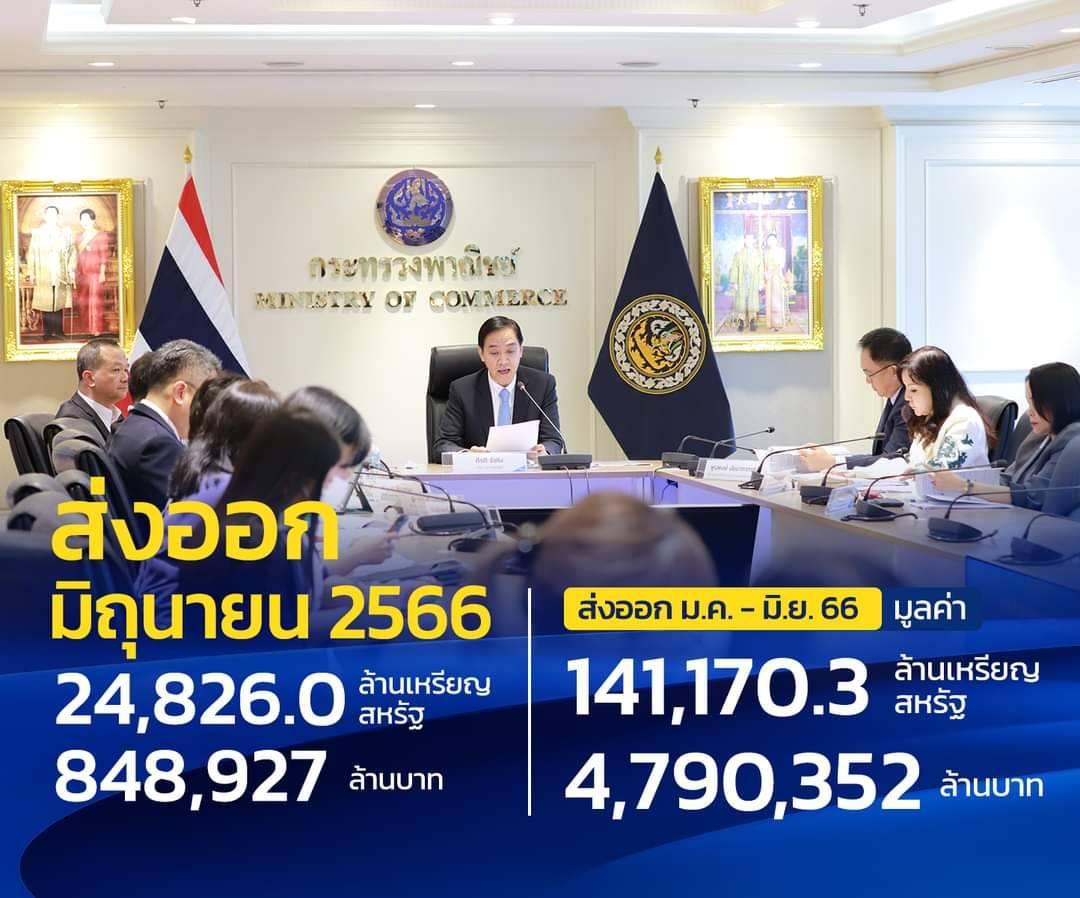 ภาวะการค้าระหว่างประเทศของไทย ประจำเดือนมิถุนายน 2566