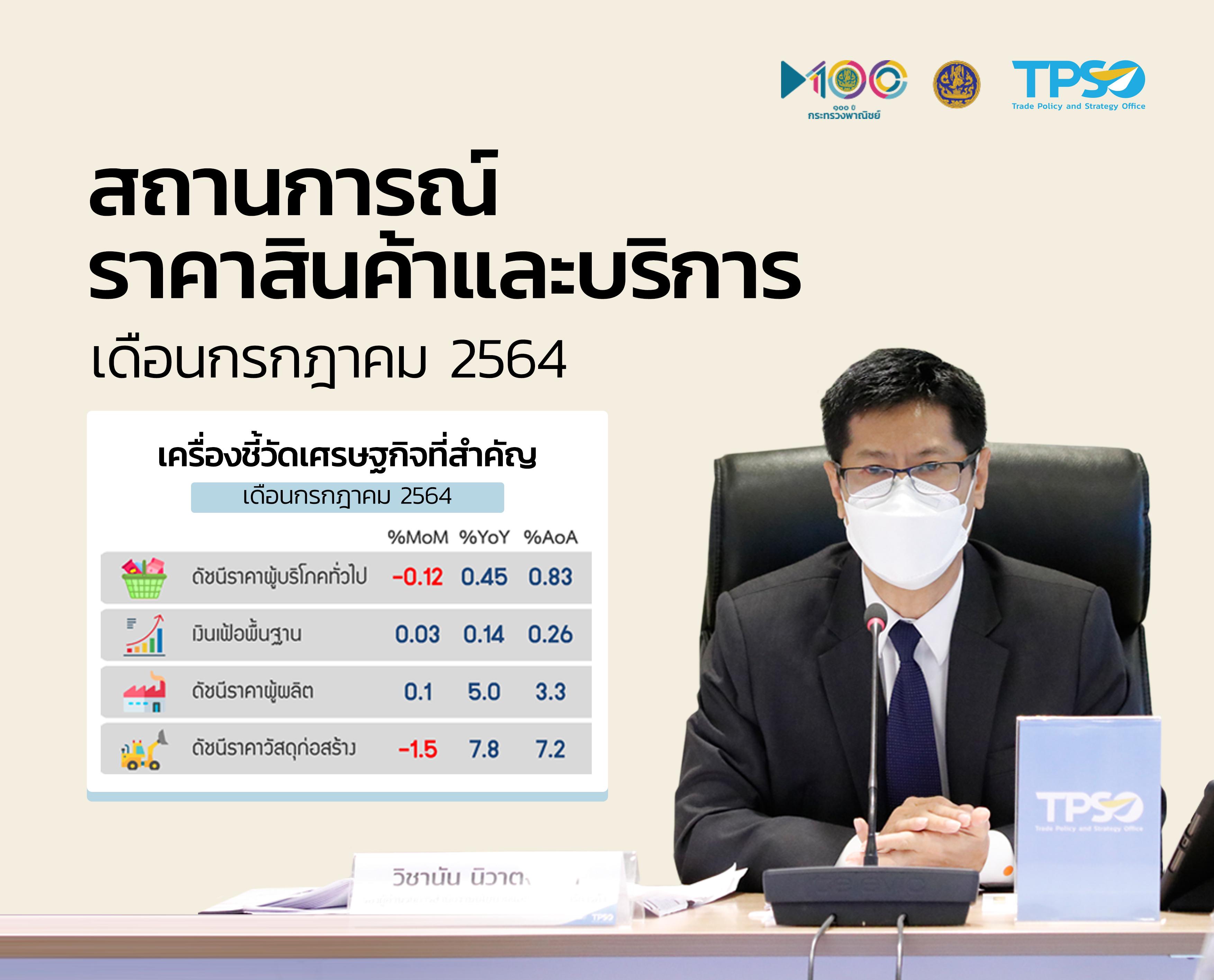 สรุปสถานการณ์ราคาสินค้าและบริการ เดือนกรกฎาคม 2564