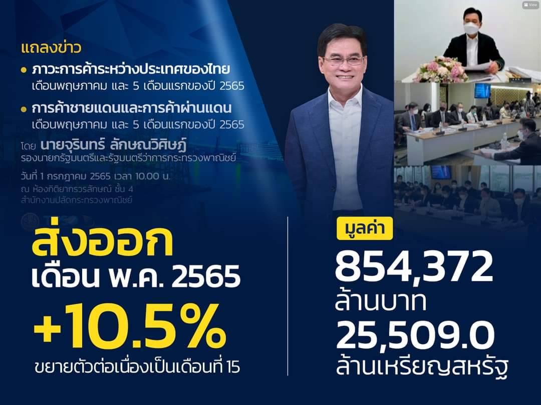 ภาวะการค้าระหว่างประเทศของไทย ประจำเดือนพฤษภาคม 2565