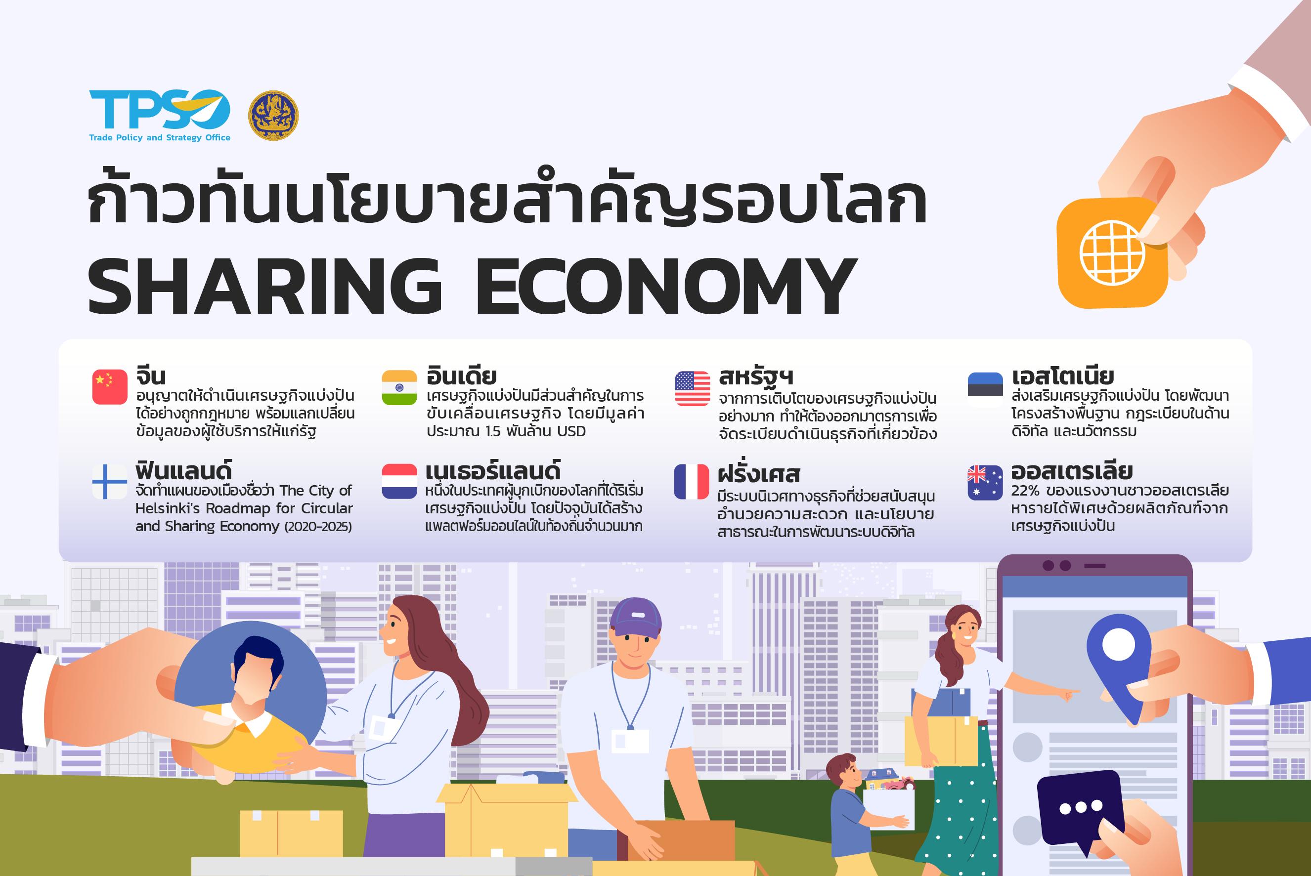 ก้าวทันนโยบายสำคัญรอบโลก Sharing Economy