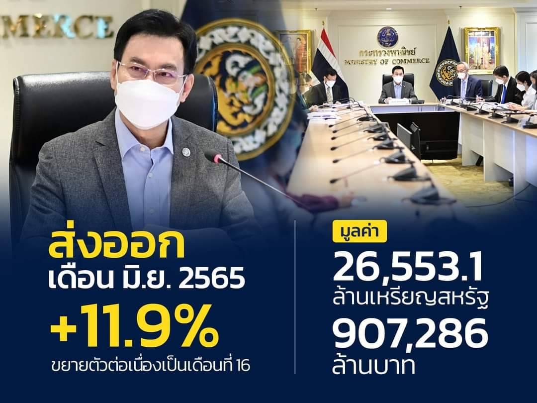 ภาวะการค้าระหว่างประเทศของไทย ประจำเดือนมิถุนายน 2565