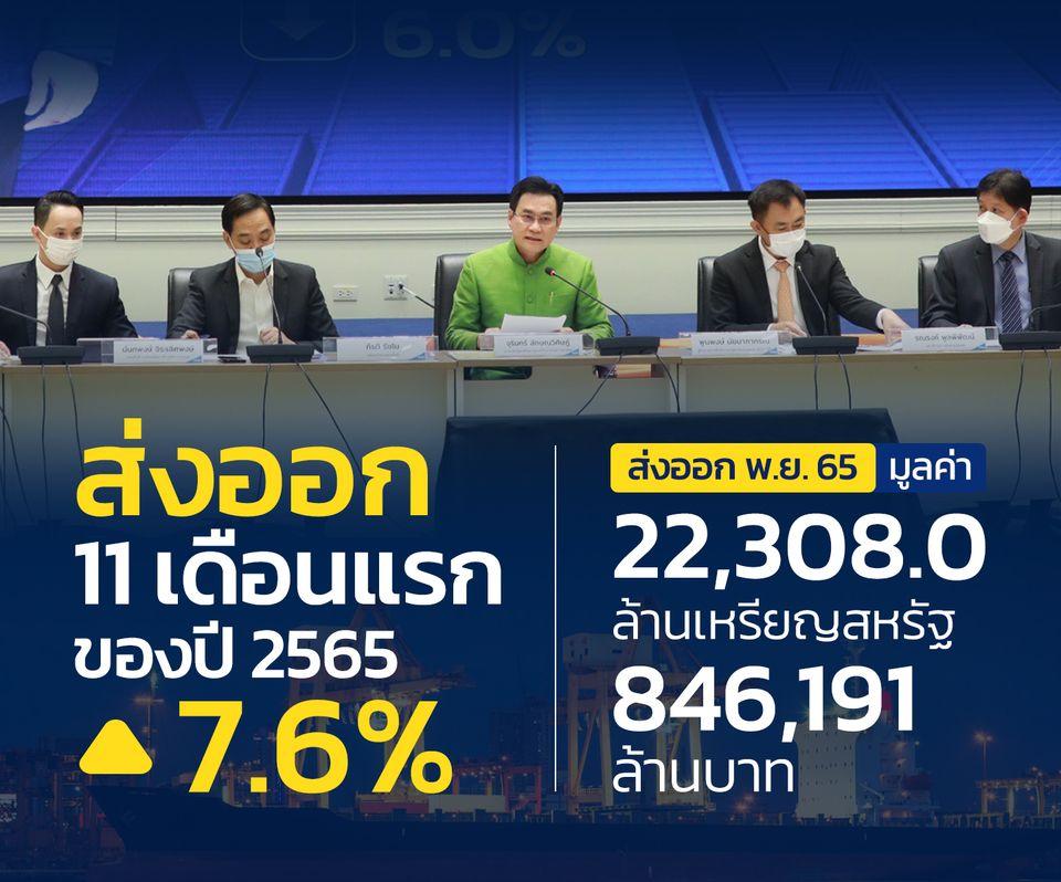 ภาวะการค้าระหว่างประเทศของไทย ประจำเดือนพฤศจิกายน 2565