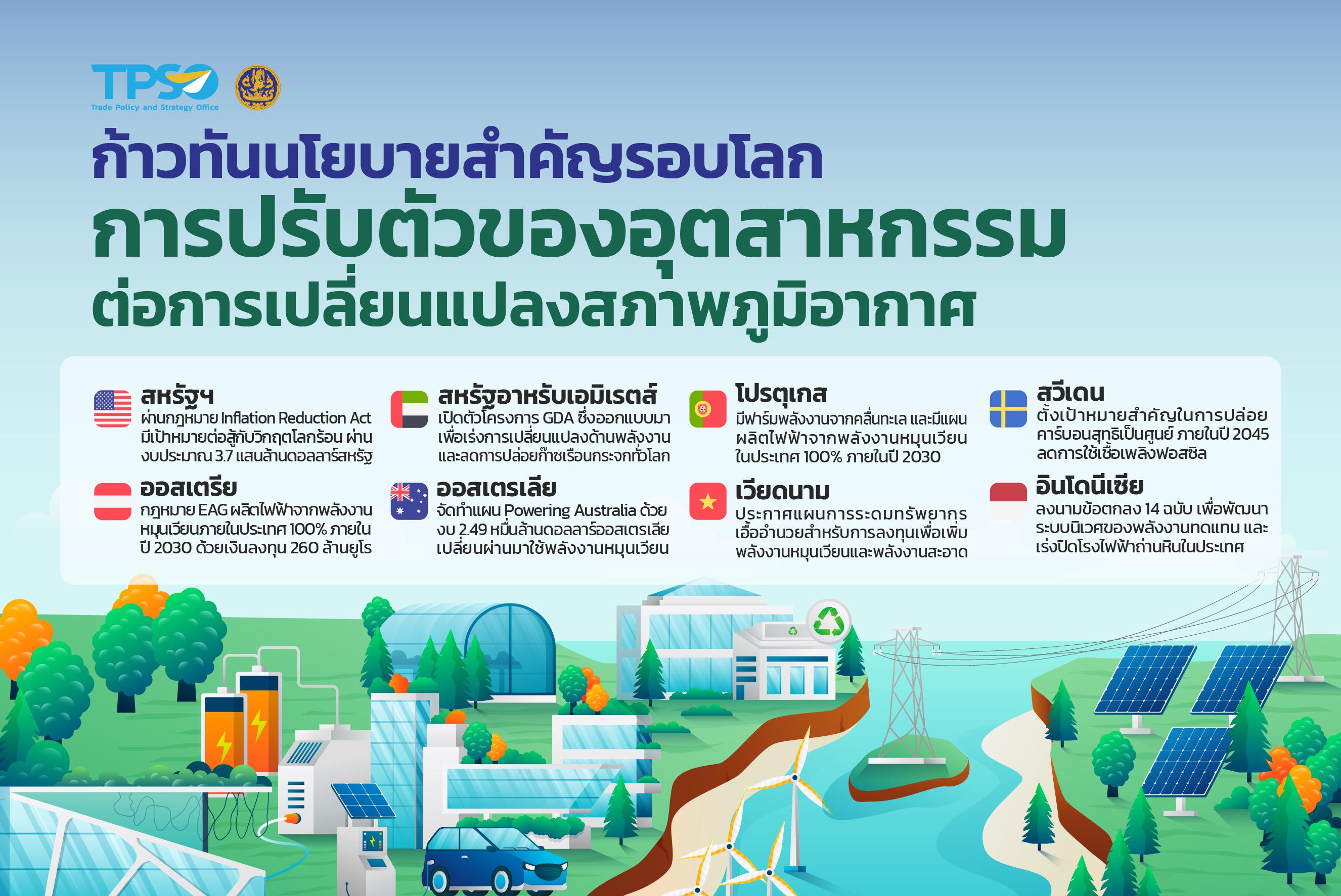 <p><strong>ดาวน์โหลดข้อมูลฉบับเต็ม:&nbsp;</strong><a href="https://uploads.tpso.go.th/Environmental_1.pdf" target="_blank">Environmental_1.pdf</a></p>
