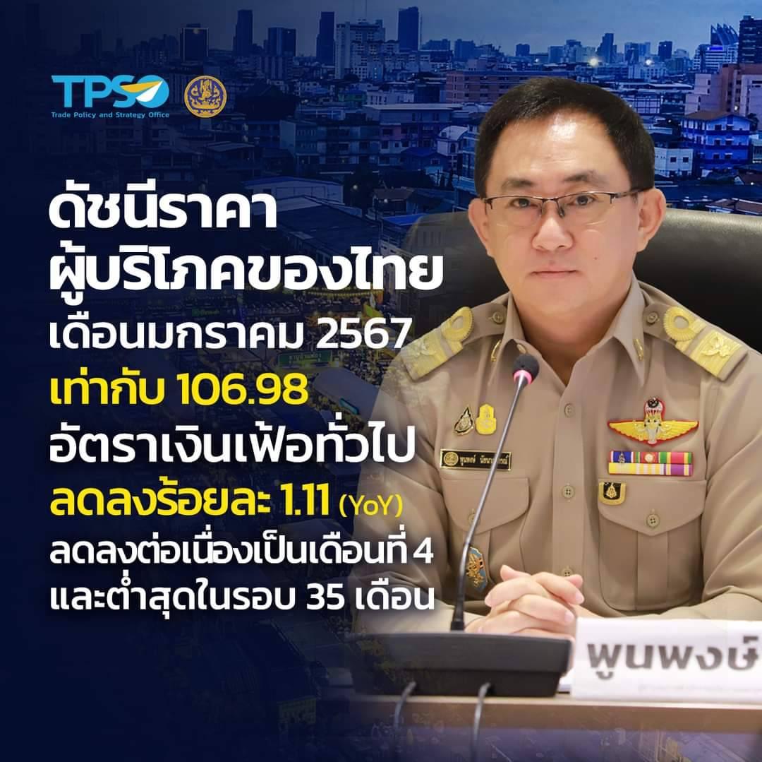 อัตราเงินเฟ้อทั่วไปเดือนแรกของปี 2567 ปรับลดลงต่อเนื่องตามคาด