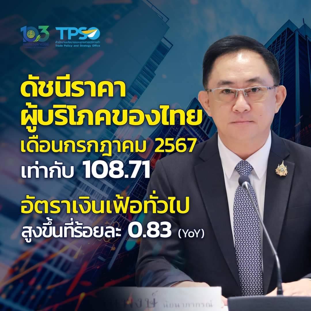 ดัชนีเศรษฐกิจการค้า ประจำเดือนกรกฎาคม 2567