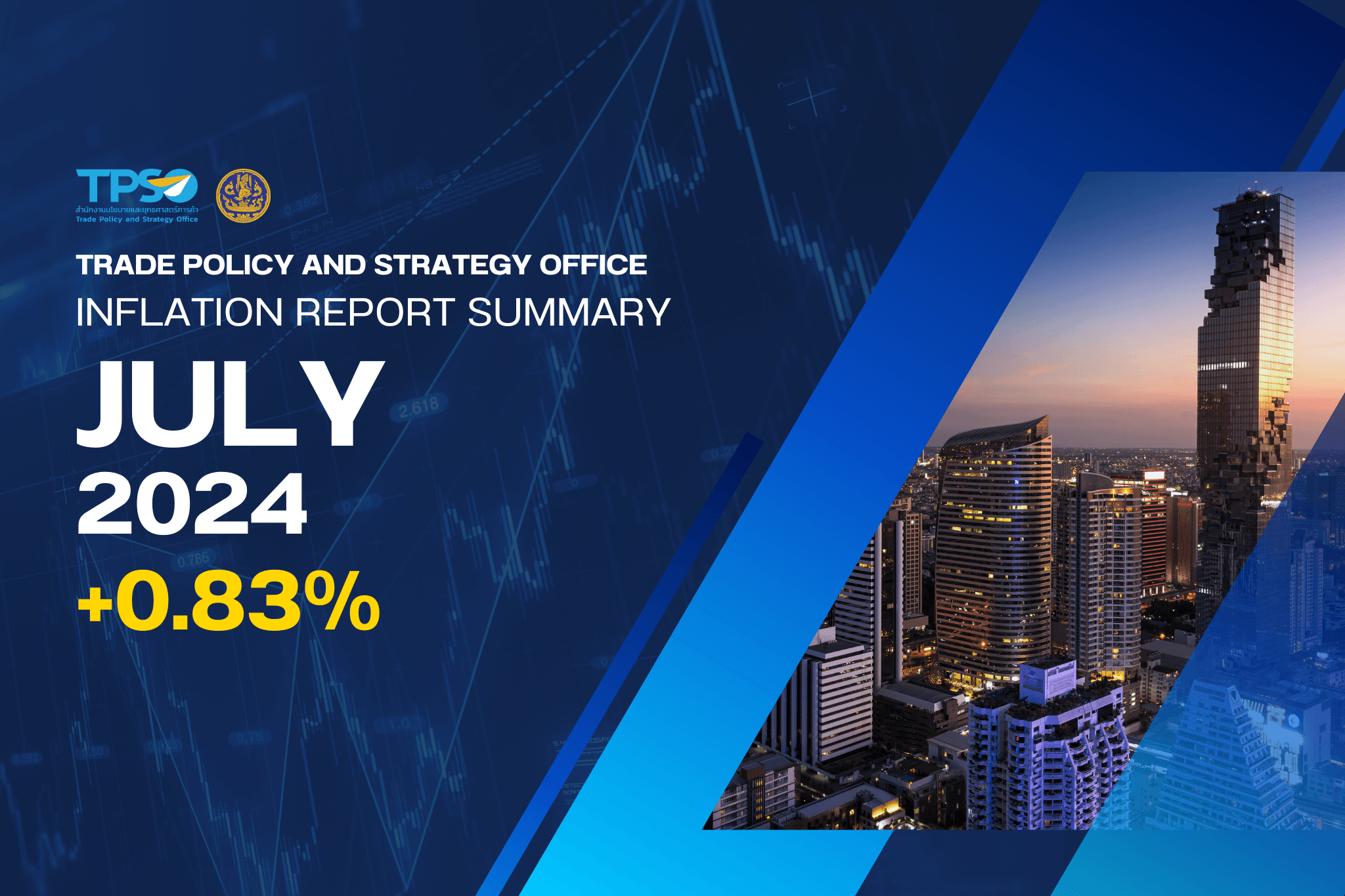 Inflation Report Summary - July 2024