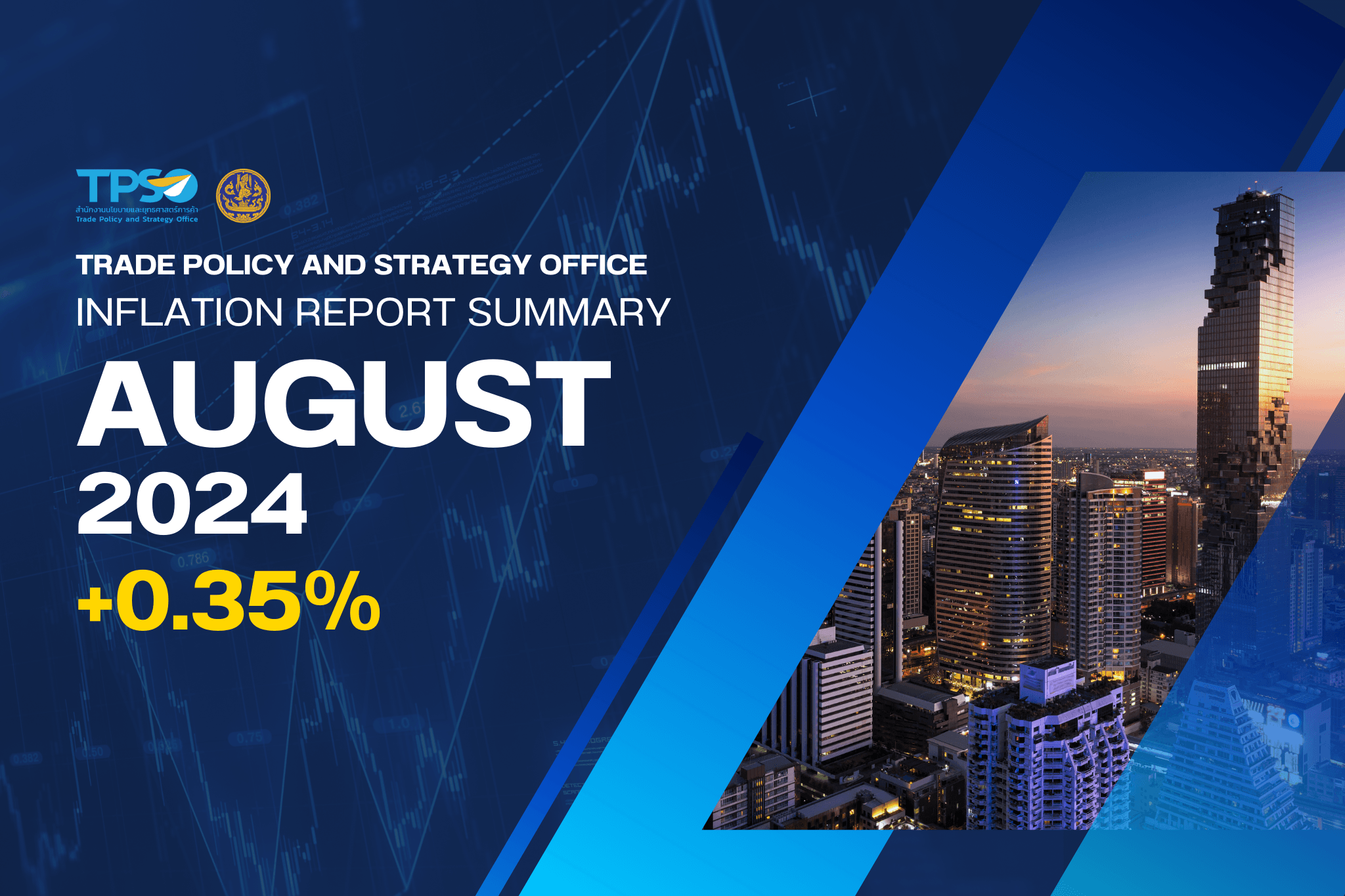 Inflation Report Summary - August 2024