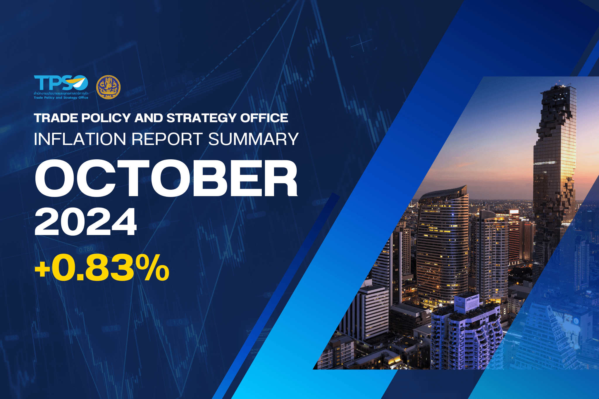 Inflation Report Summary - October 2024