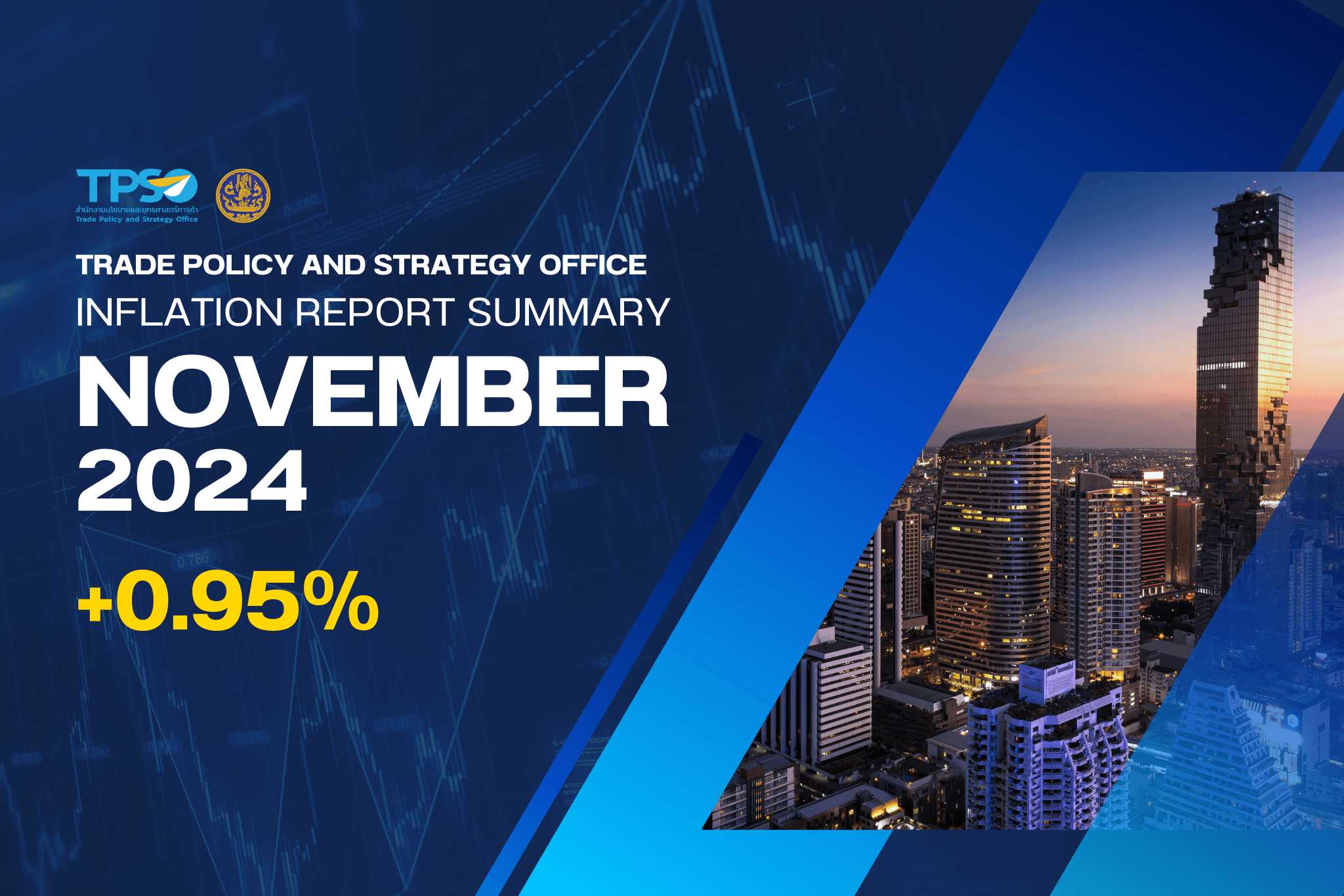 Inflation Report Summary - November 2024