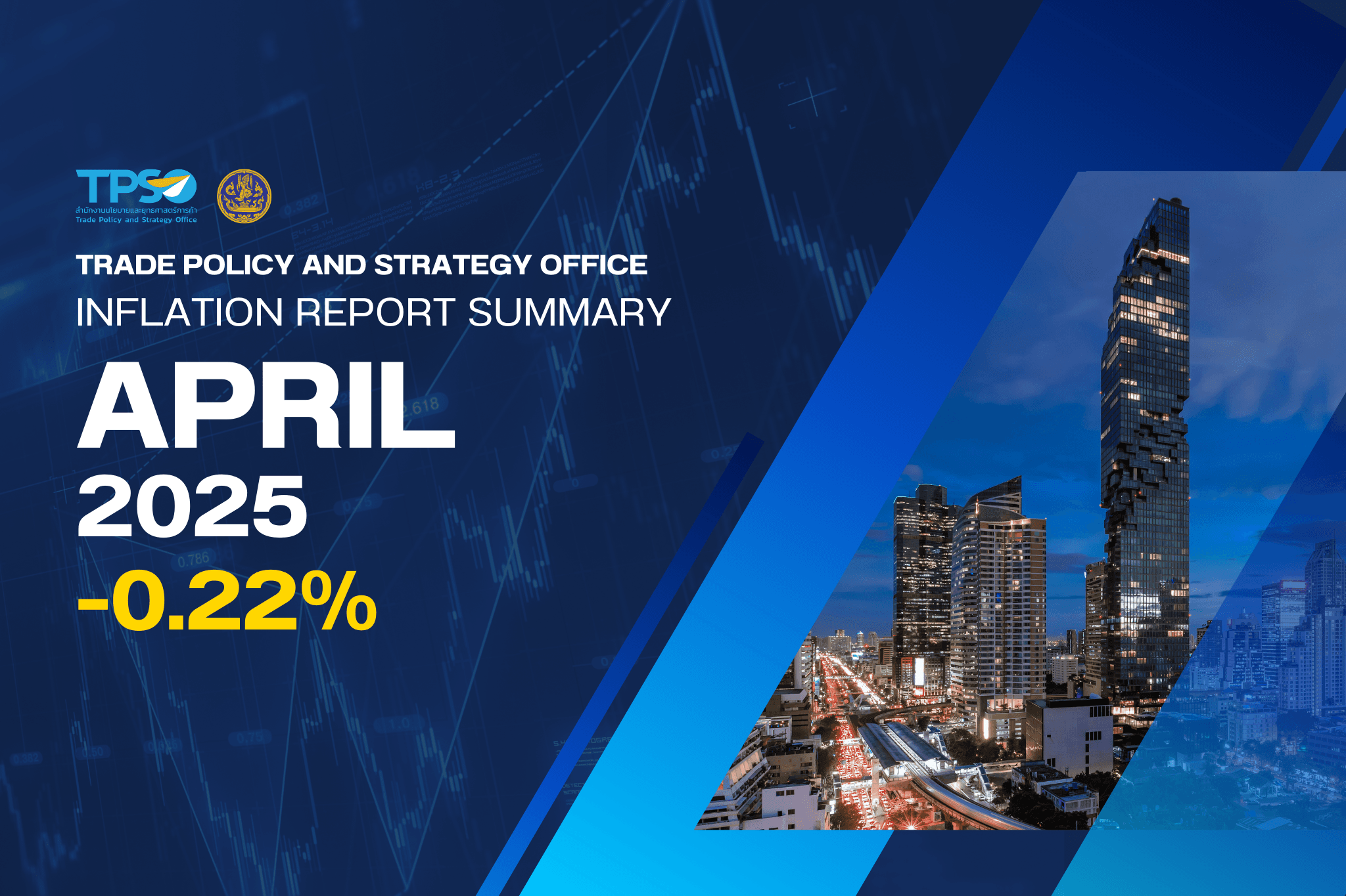 Inflation Report Summary - April 2025