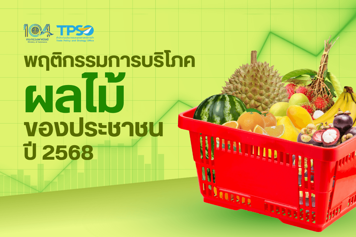 พฤติกรรมการบริโภคผลไม้ของประชาชน ปี 2568