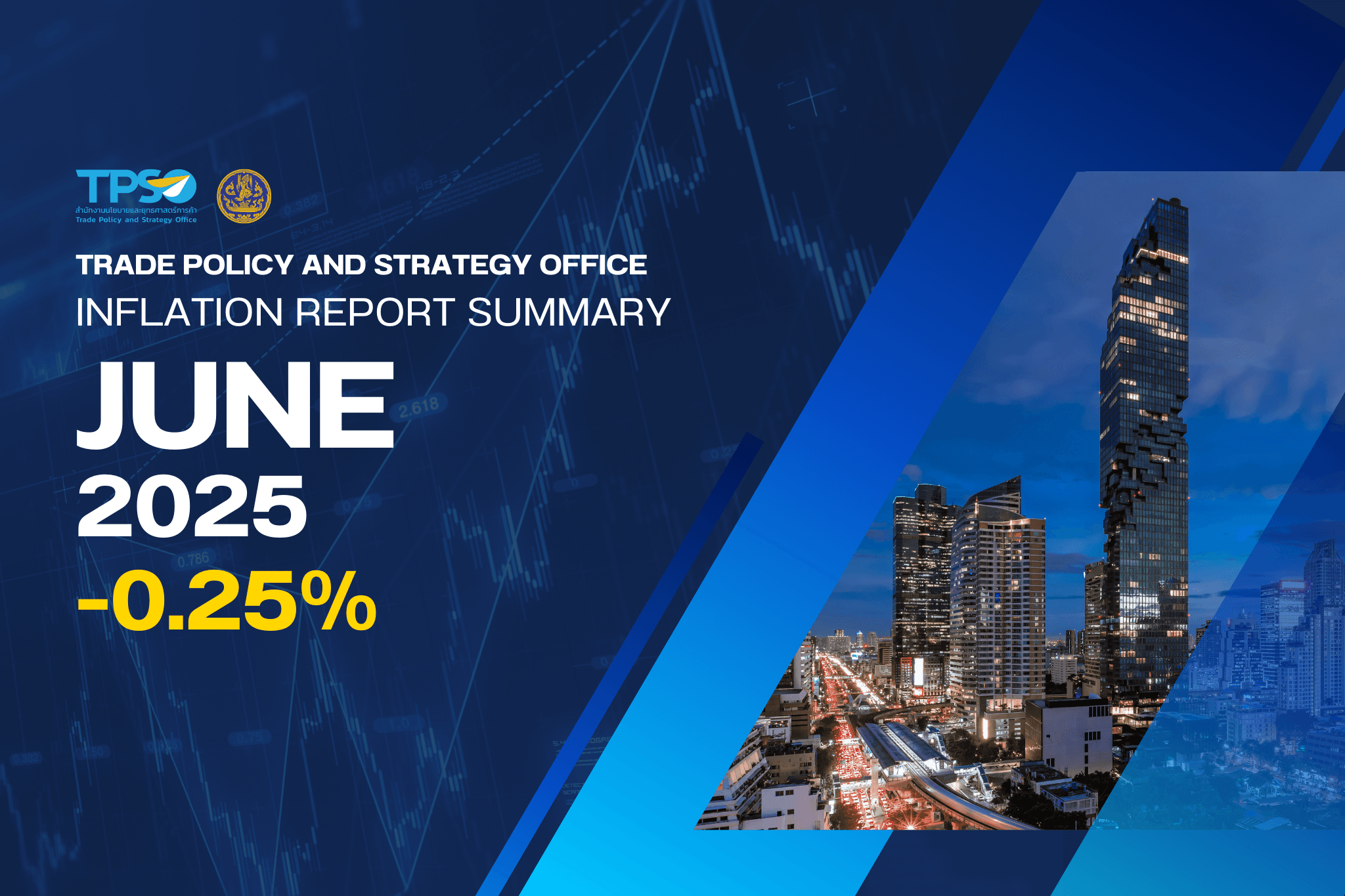 Inflation Report Summary - June 2025