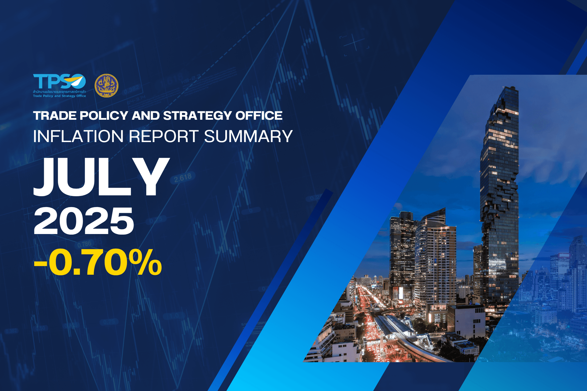 Inflation Report Summary - July 2025