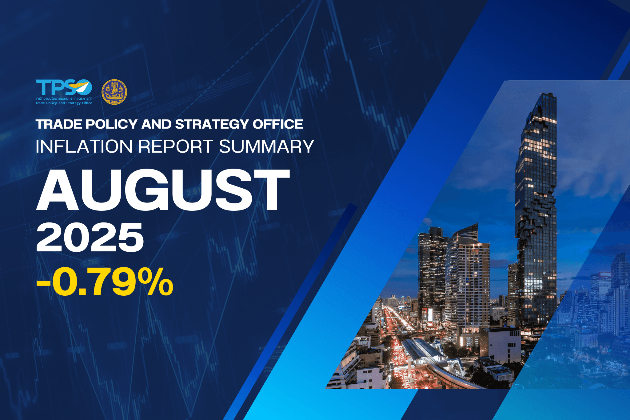 Inflation Report Summary - August 2025