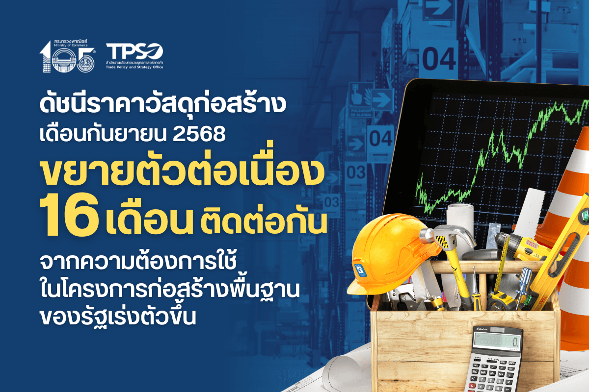 ดัชนีราคาวัสดุก่อสร้างเดือนกันยายน 2568 ขยายตัวต่อเนื่อง 16 เดือนติดต่อกัน จากความต้องการใช้ในโครงการก่อสร้างพื้นฐานของรัฐเร่งตัวขึ้น