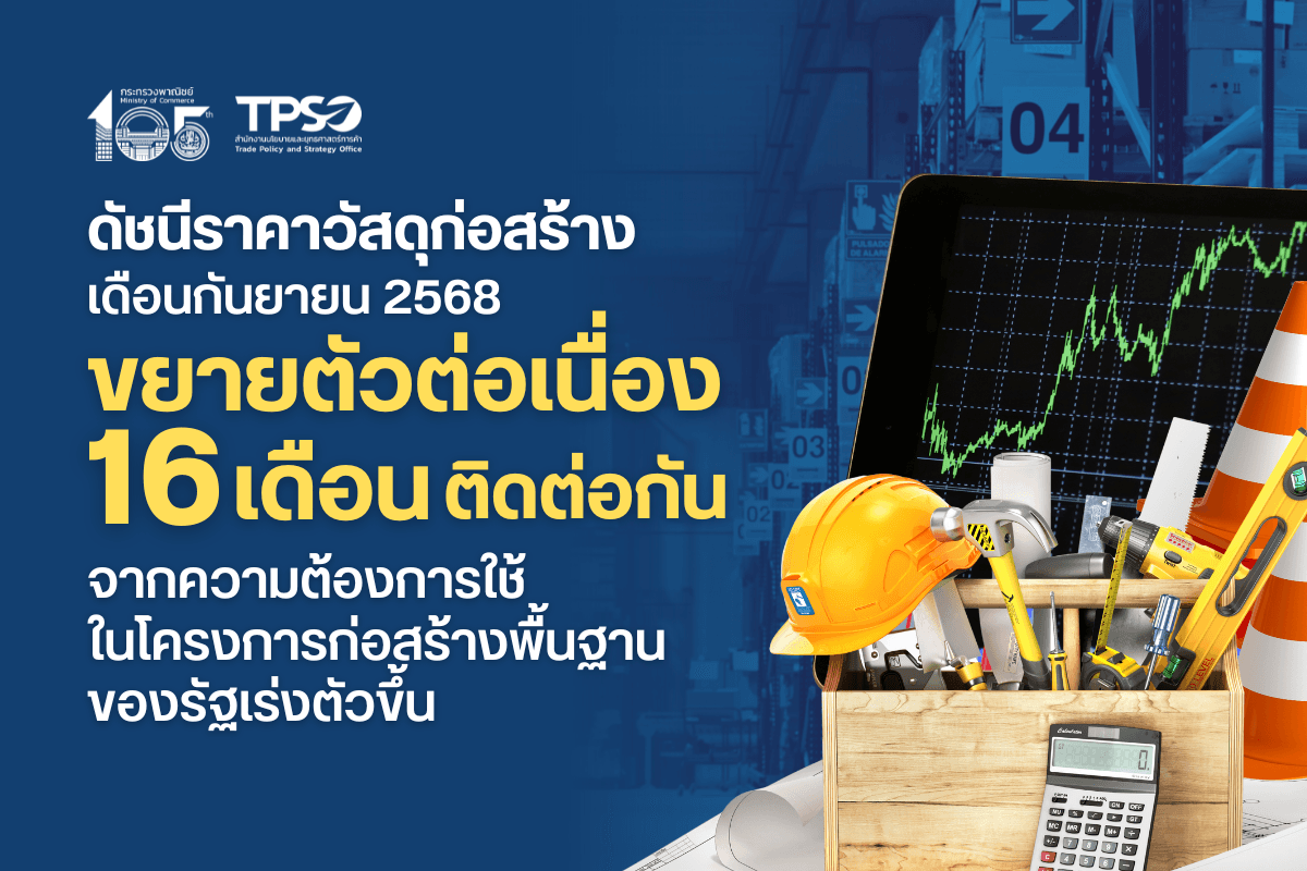 ดัชนีราคาวัสดุก่อสร้างเดือนกันยายน 2568 ขยายตัวต่อเนื่อง 16 เดือนติดต่อกัน จากความต้องการใช้ในโครงการก่อสร้างพื้นฐานของรัฐเร่งตัวขึ้น