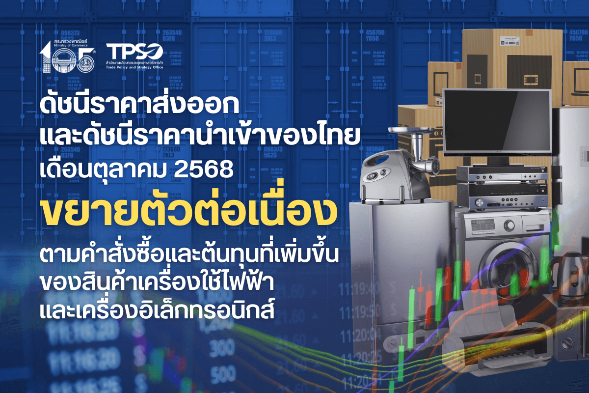 ดัชนีราคาส่งออก และดัชนีราคานำเข้าของไทย เดือนตุลาคม 2568 ขยายตัวต่อเนื่อง ตามคำสั่งซื้อและต้นทุนที่เพิ่มขึ้นของสินค้าเครื่องใช้ไฟฟ้า และเครื่องอิเล็กทรอนิกส์