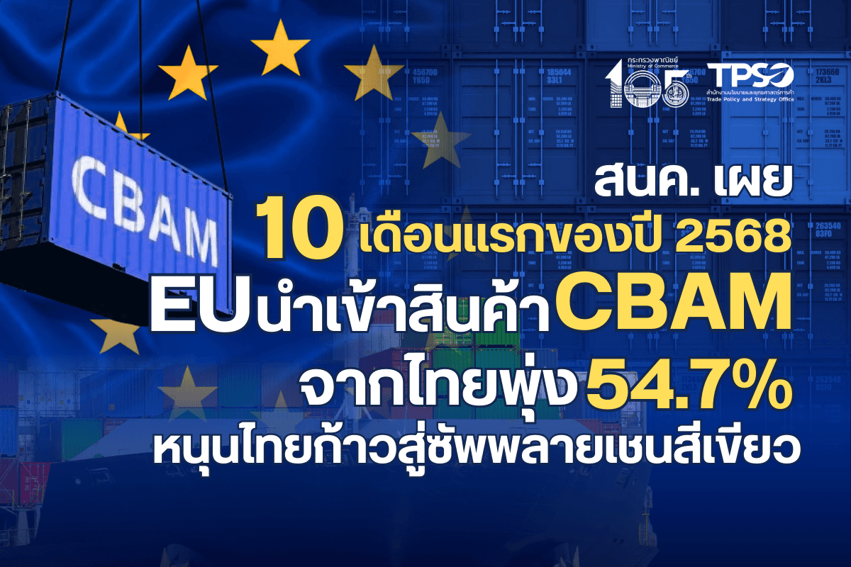 สนค. เผยส่งออกสินค้า CBAM ไป EU ยังโตแกร่ง พร้อมแนะแนวทางปรับตัวสู่การค้าสีเขียว