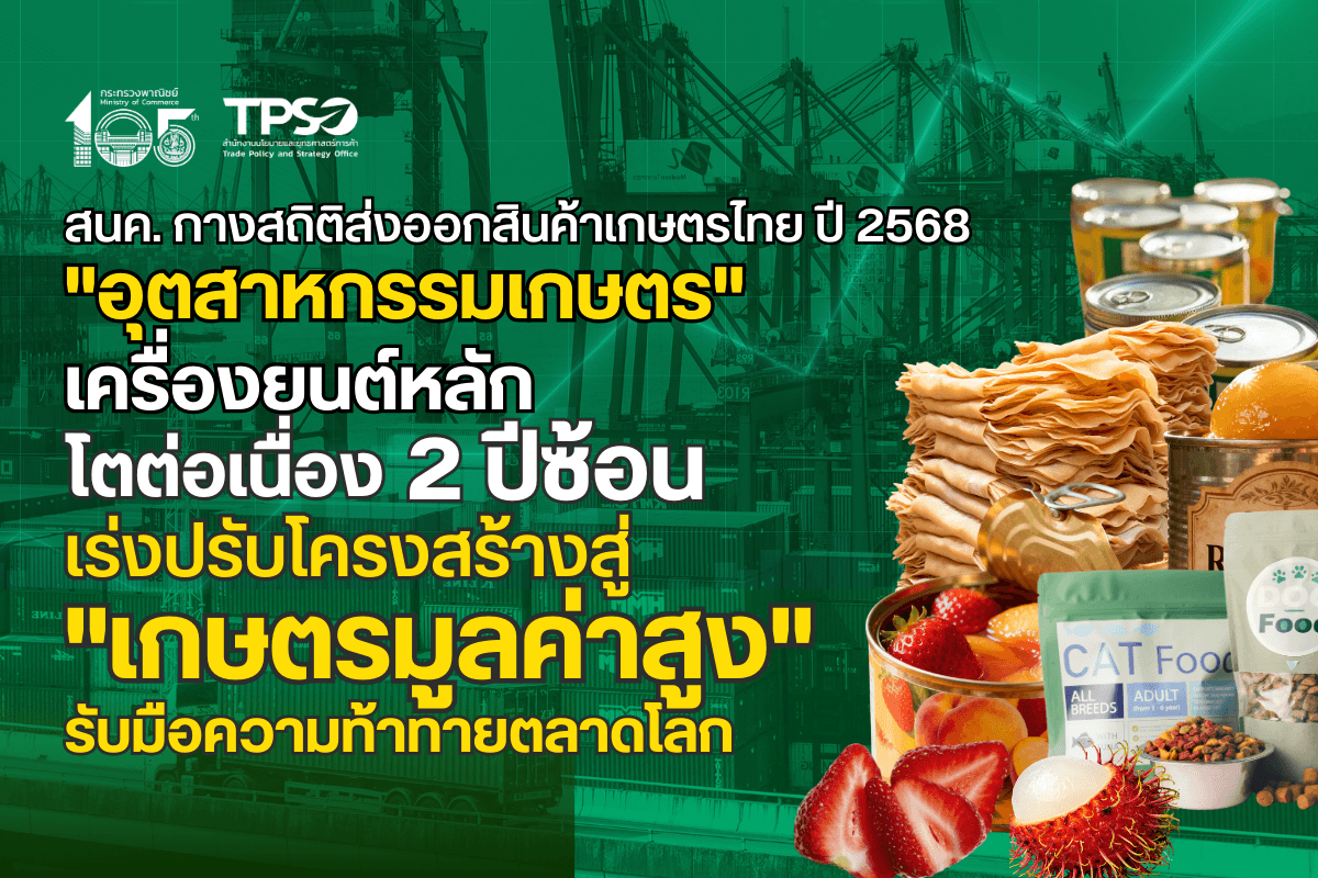 สนค. กางสถิติส่งออกสินค้าเกษตรไทย ปี 2568 “อุตสาหกรรมเกษตร” เครื่องยนต์หลักโตต่อเนื่อง 2 ปีซ้อน เร่งปรับโครงสร้างสู่ “เกษตรมูลค่าสูง” รับมือความท้าทายตลาดโลก