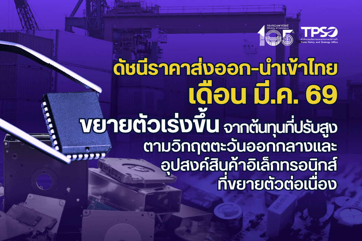 ดัชนีราคาส่งออก และดัชนีราคานำเข้าของไทย เดือนมีนาคม 2569 ขยายตัวเร่งขึ้นจากวิกฤตในตะวันออกกลางที่เร่งต้นทุนพุ่งสูง รวมถึงอุปสงค์ในสินค้าอิเล็กทรอนิกส์ที่ยังมีต่อเนื่อง