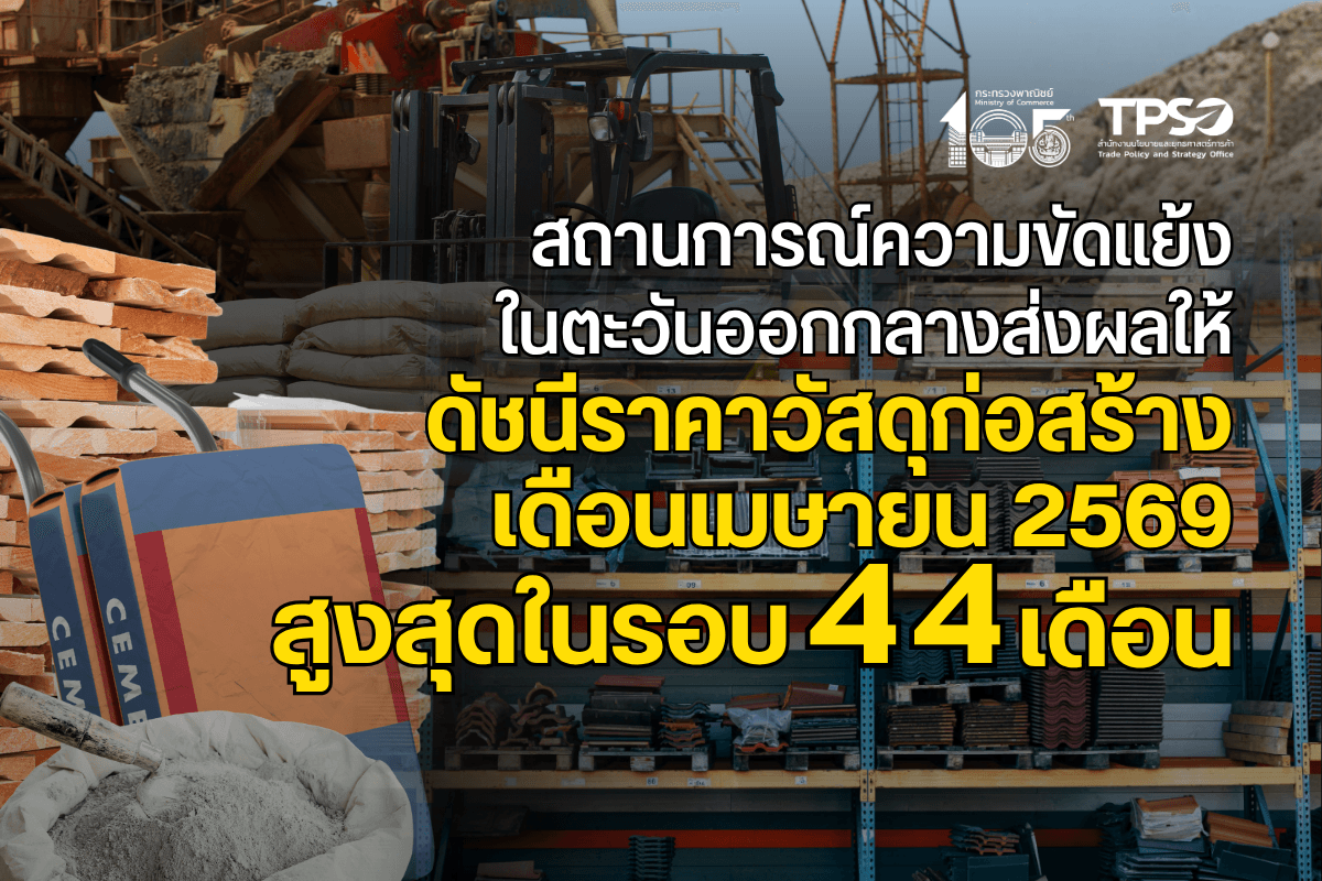 สถานการณ์ความขัดแย้งในตะวันออกกลางส่งผลให้ดัชนีราคาวัสดุก่อสร้างเดือนเมษายน 2569 สูงสุดในรอบ 44 เดือน