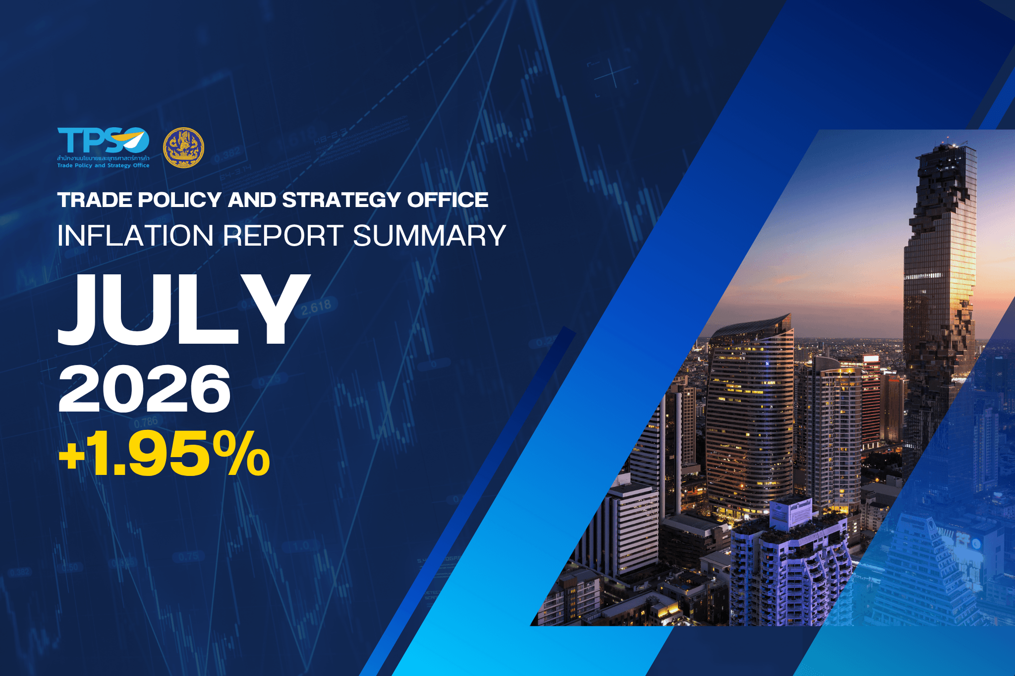 Inflation Report Summary - July 2026