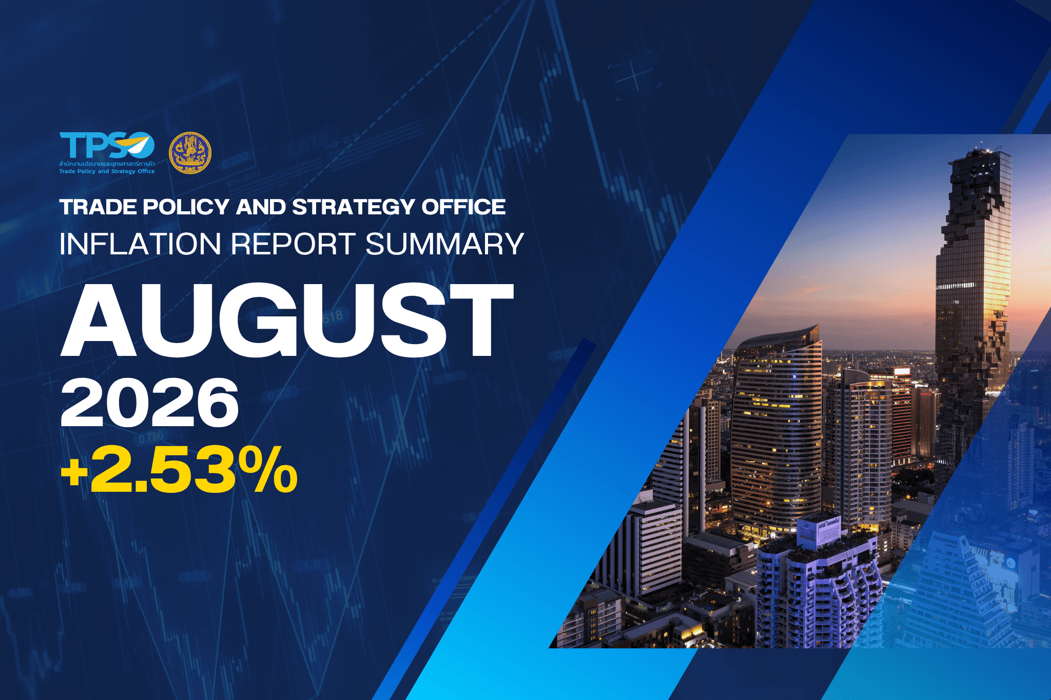 The Consumer Price Index for August 2026
