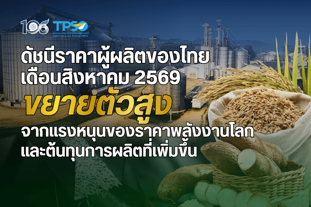 ดัชนีราคาผู้ผลิตของไทย เดือนสิงหาคม 2569 ขยายตัวสูงจากแรงหนุนของราคาพลังงานโลกและต้นทุนการผลิตที่เพิ่มขึ้น