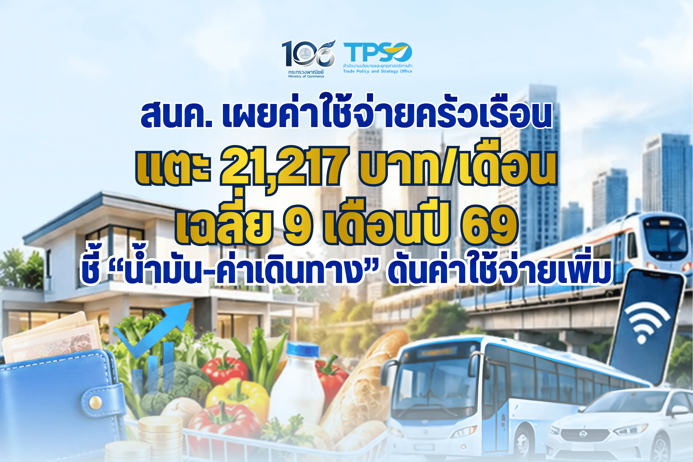 <p><strong>ดาวน์โหลดข้อมูลฉบับเต็ม:&nbsp;</strong><a href="https://uploads.tpso.go.th/editor/pdf/1791452463_2ac0be0f9318c62af922.pdf" target="_blank">1791452463_2ac0be0f9318c62af922.pdf</a></p>

<p>&nbsp; &nbsp; &nbsp; &nbsp; &nbsp; สำนักงานนโยบายและยุทธศาสตร์การค้า (สนค.) เผยภาพรวม<strong>ค่าใช้จ่ายของครัวเรือนเฉลี่ยต่อเดือนในช่วง 9 เดือนแรก (มกราคม - กันยายน) ปี 2569 พบว่า ครัวเรือนไทยมีค่าใช้จ่ายเฉลี่ยรวมอยู่ที่ 21,217 บาทต่อเดือน ปรับเพิ่มขึ้นจากช่วงเดียวกันของปี 2568 ซึ่งอยู่ที่ 20,891 บาทต่อเดือน (เพิ่มขึ้น 326 บาท) </strong>โดยภาระค่าครองชีพที่เพิ่มขึ้นส่วนใหญ่ได้รับแรงกดดันจากค่าใช้จ่ายในหมวดพาหนะ การขนส่ง และการสื่อสาร จากราคาน้ำมันเชื้อเพลิงเป็นสำคัญ ตลอดจนค่าใช้จ่ายในกลุ่มอาหารสำเร็จรูปที่ปรับตัวตามต้นทุนการผลิตและการขนส่ง</p>

<p>&nbsp; &nbsp; &nbsp; &nbsp; &nbsp; โครงสร้างค่าใช้จ่ายของครัวเรือนในช่วง 9 เดือนแรกของปี 2569 จำแนกตามหมวดสินค้าและบริการที่สำคัญ พบประเด็นที่น่าสนใจ ดังนี้<br />
<strong>&nbsp; &nbsp; &nbsp; &nbsp; &nbsp; &nbsp;หมวดพาหนะ การขนส่ง และการสื่อสาร เพิ่มขึ้นสูงสุด </strong>มีค่าใช้จ่ายเฉลี่ยอยู่ที่ 4,895 บาทต่อเดือน เพิ่มขึ้นจาก 4,667 บาทต่อเดือนในปี 2568 (เพิ่มขึ้น 228 บาท) คิดเป็นสัดส่วนสูงถึงร้อยละ 23.07 ของค่าใช้จ่ายทั้งหมด โดยมีปัจจัยสำคัญมาจากราคาขายปลีกน้ำมันเชื้อเพลิง และค่าโดยสารสาธารณะที่ปรับตัวสูงขึ้นตามทิศทางราคาพลังงานในตลาดโลก ขณะที่หมวดการบันเทิง การอ่าน การศึกษา และการศาสนา ขยับสูงขึ้นเล็กน้อยอยู่ที่ 842 บาท (เพิ่มขึ้น 7 บาท)<br />
<strong>&nbsp; &nbsp; &nbsp; &nbsp; &nbsp; &nbsp;หมวดอาหารและเครื่องดื่มไม่มีแอลกอฮอล์</strong> มีค่าใช้จ่ายเฉลี่ยอยู่ที่ 8,342 บาทต่อเดือน เพิ่มขึ้น 118 บาท จากปี 2568 โดยอาหารสำเร็จรูปมีค่าใช้จ่ายเฉลี่ย 3,528 บาทต่อเดือน เพิ่มขึ้นจาก 3,435 บาทต่อเดือน (เพิ่มขึ้น 93 บาท) และกลุ่มข้าว แป้งและผลิตภัณฑ์จากแป้ง อยู่ที่ 736 บาท (เพิ่มขึ้น 14 บาท) รวมถึงเครื่องดื่มไม่มีแอลกอฮอล์ (705 บาท) ไข่และผลิตภัณฑ์นม (374 บาท) ผลิตภัณฑ์น้ำตาล (186 บาท) และผักและผลไม้ (1,026 บาท) ที่ขยับขึ้นเล็กน้อย สวนทางกับวัตถุดิบประกอบอาหารสดที่ปรับลดลง อาทิ เนื้อสัตว์ เป็ดไก่ และสัตว์น้ำ อยู่ที่ 1,536 บาท (ลดลง 15 บาท) และเครื่องประกอบอาหาร อยู่ที่ 252 บาท (ลดลง 6 บาท) สะท้อนให้เห็นว่าครัวเรือนเน้นการบริโภคอาหารปรุงสำเร็จและอาหารนอกบ้านตามวิถีชีวิตที่ต้องการความสะดวกรวดเร็ว<br />
<strong>&nbsp; &nbsp; &nbsp; &nbsp; &nbsp; &nbsp;หมวดเคหสถานและหมวดที่เป็นสินค้าฟุ่มเฟือยชะลอตัวลง</strong> ค่าใช้จ่ายใน<strong>หมวดเคหสถาน</strong> ปรับลดลงมาอยู่ที่ 5,117 บาทต่อเดือน (ลดลง 17 บาท) โดยได้รับปัจจัยสนับสนุนจากการปรับลดลงของค่ากระแสไฟฟ้า เพื่อช่วยบรรเทาภาระค่าครองชีพของประชาชน นอกจากนี้ ค่าใช้จ่ายในหมวดที่ไม่จำเป็นหรือสามารถชะลอการซื้อได้มีแนวโน้มปรับลดลงเช่นกัน ได้แก่ <strong>หมวดการตรวจรักษาและบริการส่วนบุคคล </strong>อยู่ที่ 1,327 บาทต่อเดือน (ลดลง 5 บาท) <strong>หมวดเครื่องนุ่งห่มและรองเท้า</strong> อยู่ที่ 444 บาท (ลดลง 4 บาท) และ<strong>หมวดยาสูบและเครื่องดื่มมีแอลกอฮอล์</strong> อยู่ที่ 250 บาท (ลดลง 1 บาท)</p>

<p>&nbsp; &nbsp; &nbsp; &nbsp; &nbsp; สำหรับภาพรวมค่าใช้จ่ายครัวเรือนที่ปรับตัวสูงขึ้นนั้น ปัจจัยสำคัญมาจากสถานการณ์ความขัดแย้งทางภูมิรัฐศาสตร์ในต่างประเทศที่ยืดเยื้อ ส่งผลกระทบต่ออุปทานพลังงานในตลาดโลก ทำให้ราคาขายปลีกน้ำมันเชื้อเพลิงในประเทศปรับตัวสูงขึ้น และส่งผ่านต้นทุนต่อเนื่องไปยังค่าเดินทาง ค่าขนส่ง และวัตถุดิบในการผลิตอาหาร ประกอบกับพฤติกรรมของครัวเรือนในปัจจุบันที่นิยมบริโภคอาหารสำเร็จรูปเพื่อความคล่องตัว มากกว่าการซื้ออาหารสดมาประกอบอาหาร ส่งผลให้รายจ่ายในกลุ่มดังกล่าวปรับเพิ่มขึ้นตาม อย่างไรก็ตาม จะเห็นได้ว่าครัวเรือนบางส่วนมีการปรับพฤติกรรมโดยรัดเข็มขัด และชะลอการใช้จ่ายในหมวดสินค้าไม่จำเป็นลง เช่น เสื้อผ้า เครื่องนุ่งห่ม และเครื่องดื่มมีแอลกอฮอล์ เพื่อบริหารสภาพคล่องทางการเงินให้สอดรับกับค่าใช้จ่ายจำเป็นในชีวิตประจำวัน</p>

<p>&nbsp; &nbsp; &nbsp; &nbsp; &nbsp; สำหรับ<strong>แนวโน้มค่าใช้จ่ายของครัวเรือนในระยะถัดไป</strong> ประเมินว่ายังคงมีทิศทางทรงตัวในระดับสูง โดยยังคงได้รับแรงกดดันจากความผันผวนของราคาน้ำมันเชื้อเพลิงในตลาดโลก ตลอดจนกิจกรรมทางเศรษฐกิจและการเดินทางท่องเที่ยวช่วงเทศกาลปลายปีที่จะกระตุ้นความต้องการใช้พลังงานให้เพิ่มขึ้น ซึ่งอาจส่งผ่านไปยังราคาสินค้าอุปโภคบริโภคปลายทาง นอกจากนี้ ยังต้องติดตามปัจจัยเสี่ยงเฉพาะหน้าที่อาจเข้ามากดดันค่าใช้จ่ายของประชาชนเพิ่มเติม ได้แก่ ผลกระทบจากสถานการณ์อุทกภัยในหลายพื้นที่ ซึ่งสร้างความเสียหายต่อพื้นที่เพาะปลูก ซึ่งอาจส่งผลให้ราคาผลผลิตทางการเกษตรโดยเฉพาะผักสดมีความผันผวนและอาจปรับตัวสูงขึ้นในระยะสั้น รวมถึงภาระค่าใช้จ่ายจำเป็นของครัวเรือนที่เพิ่มขึ้นจากการซื้อวัสดุก่อสร้างเพื่อซ่อมแซมที่อยู่อาศัย และการจัดหาเครื่องใช้ไฟฟ้าหรืออุปกรณ์ภายในบ้านที่ได้รับความเสียหายจากน้ำท่วม&nbsp;</p>

<p>&nbsp; &nbsp; &nbsp; &nbsp; &nbsp; ในภาพรวม โครงสร้างค่าใช้จ่ายของครัวเรือนสะท้อนว่า น้ำมันเชื้อเพลิง การเดินทาง และอาหาร ยังคงเป็นหมวดค่าใช้จ่ายสำคัญที่มีผลต่อค่าครองชีพโดยตรง โดยเฉพาะต้นทุนน้ำมันเชื้อเพลิงที่สามารถส่งผ่านไปยังต้นทุนการขนส่งและราคาสินค้าอื่น ๆ ขณะที่ในช่วงที่เหลือของปี ยังต้องติดตามผลกระทบจากสถานการณ์อุทกภัย ซึ่งอาจกระทบต่อปริมาณผลผลิต เส้นทางขนส่ง รวมถึงการกระจายสินค้า และอาจทำให้ราคาสินค้าบางรายการ โดยเฉพาะผักสดและสินค้าทางการเกษตร มีความผันผวนในระยะสั้น อย่างไรก็ดี กระทรวงพาณิชย์ได้ดำเนินมาตรการตั้งแต่เริ่มเกิดสถานการณ์ โดยจัดตั้งศูนย์ Single Command และ War Room ติดตามกันตลอด 24 ชั่วโมง เชื่อมข้อมูลจากทุกหน่วยงานและสำนักงานพาณิชย์จังหวัด เพื่อดูทั้งปริมาณสินค้า ความต้องการของแต่ละพื้นที่ ราคา และเส้นทางขนส่ง พื้นที่ไหนเริ่มมีปัญหา จะได้เข้าไปประสานแก้ไขได้ทัน ทั้งนี้ สนค. จะติดตามสถานการณ์อย่างใกล้ชิดและประเมินผลกระทบล่วงหน้า เพื่อส่งสัญญาณเตือนภัยและเสนอแนะแนวทางดูแลค่าครองชีพได้อย่างทันท่วงที</p>
