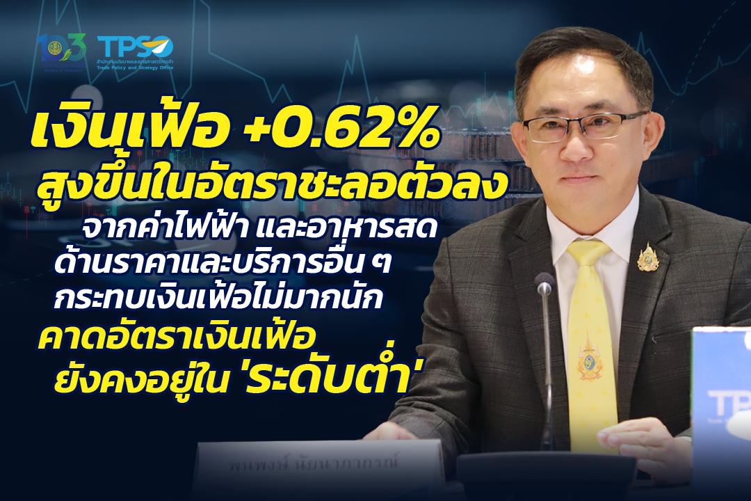 แถลงดัชนีเศรษฐกิจการค้า ประจำเดือนมิถุนายน 2567