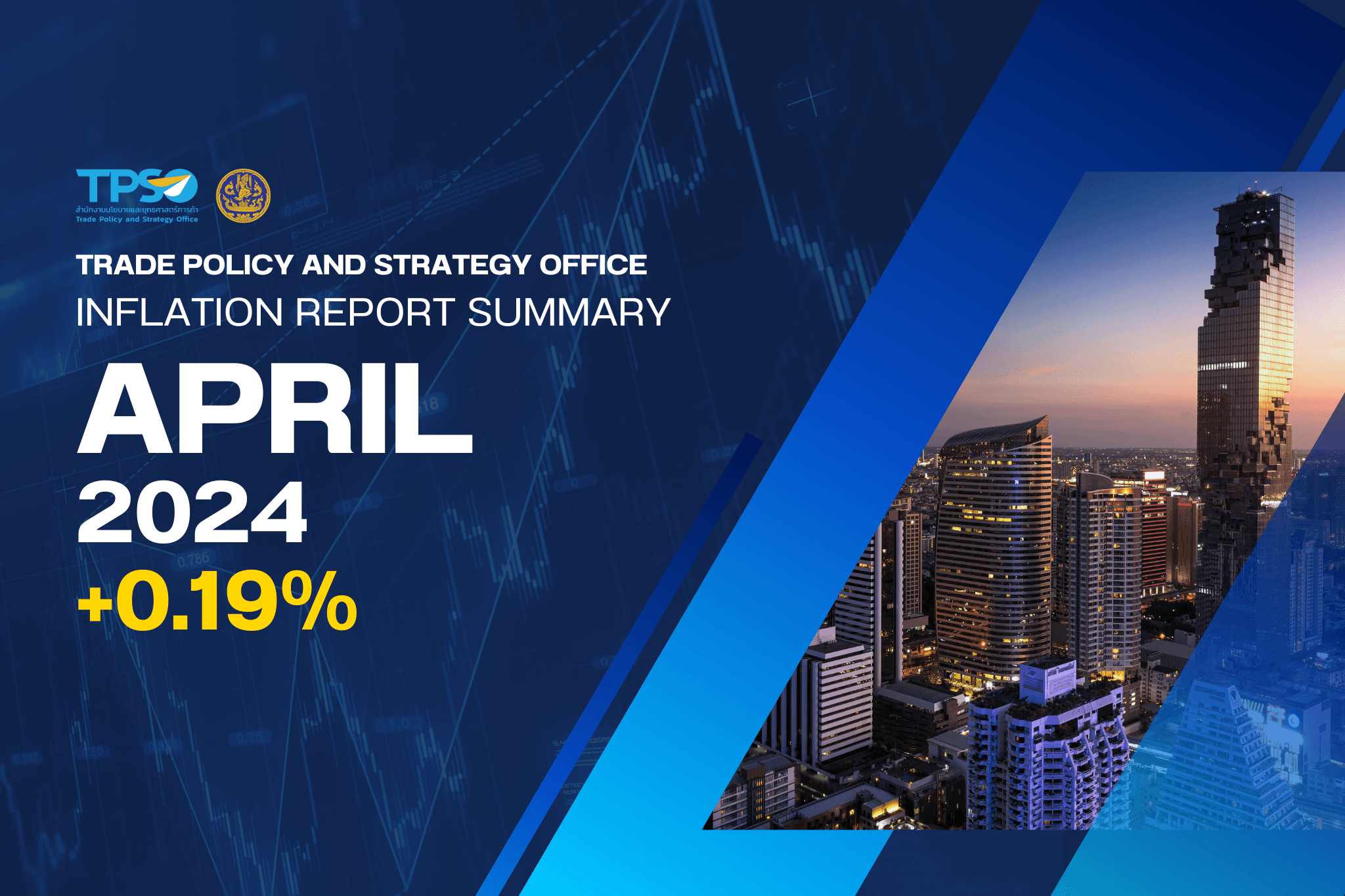 Inflation Report Summary - April 2024