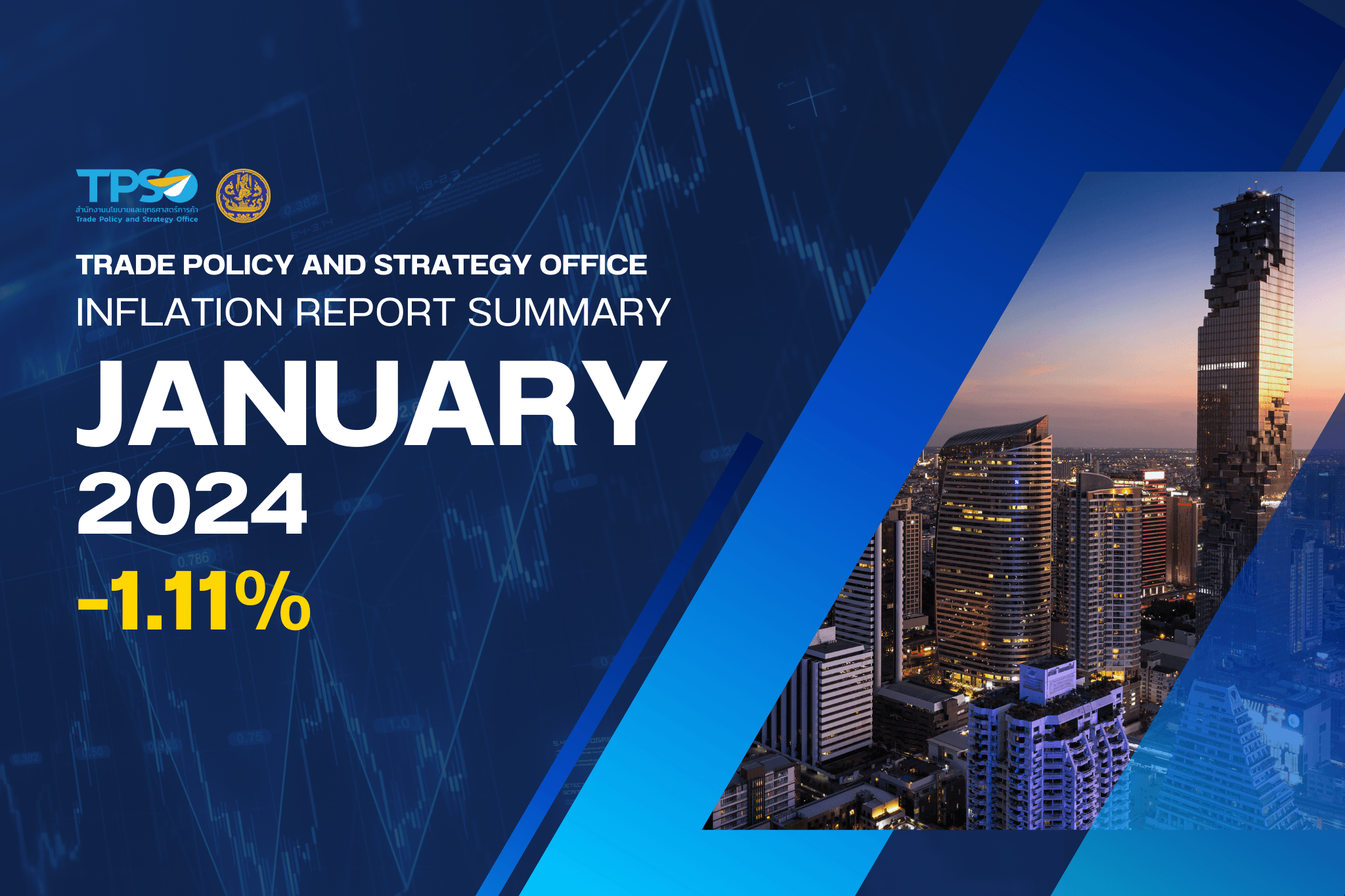 Inflation Report Summary - January 2024